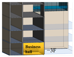 Sustainability 15 10901 i005 Sustainability 15 10901 i005