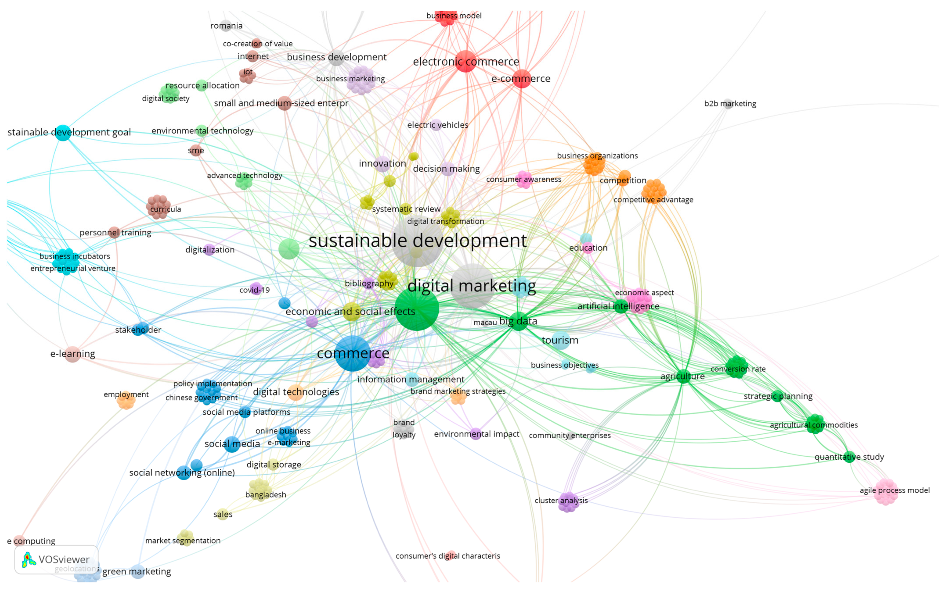Sustainability 15 10902 g004