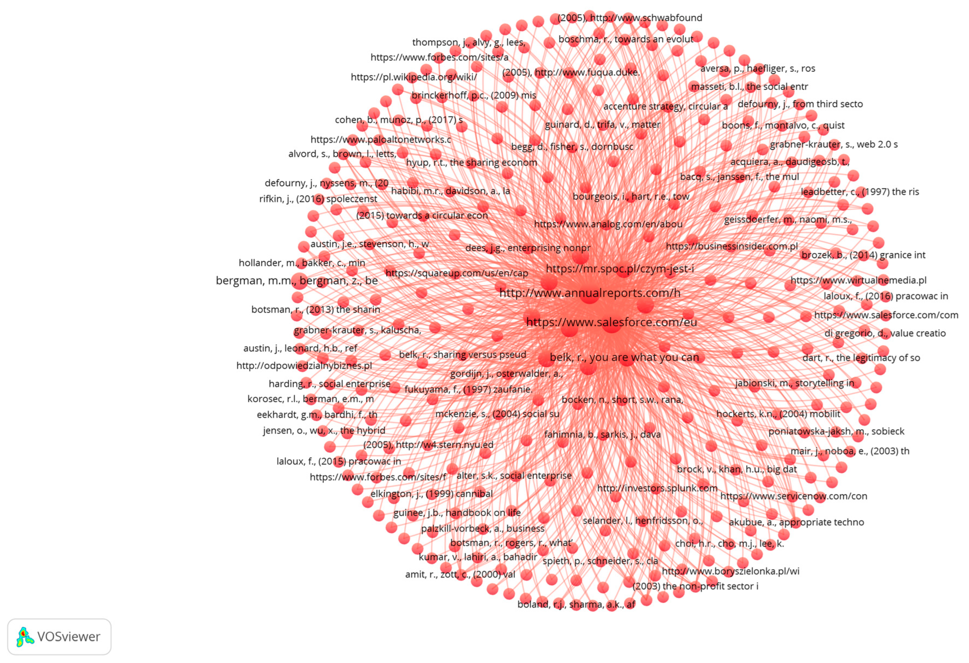 Sustainability 15 10902 g005