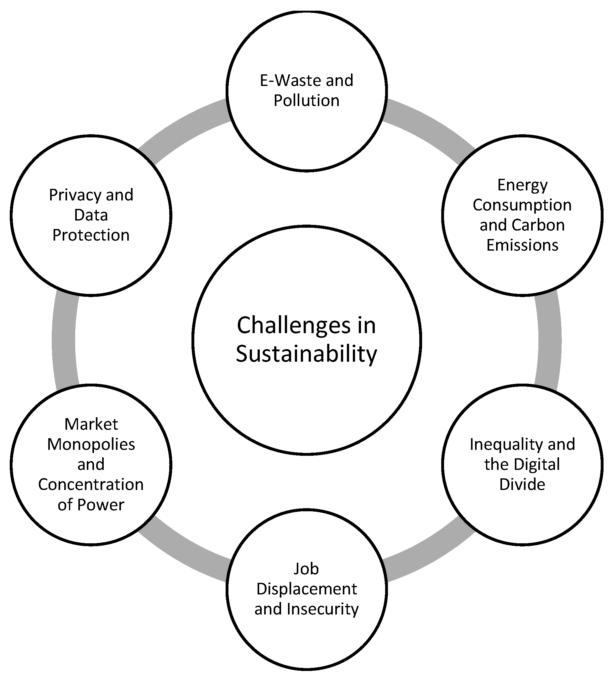 Sustainability 15 10902 g007
