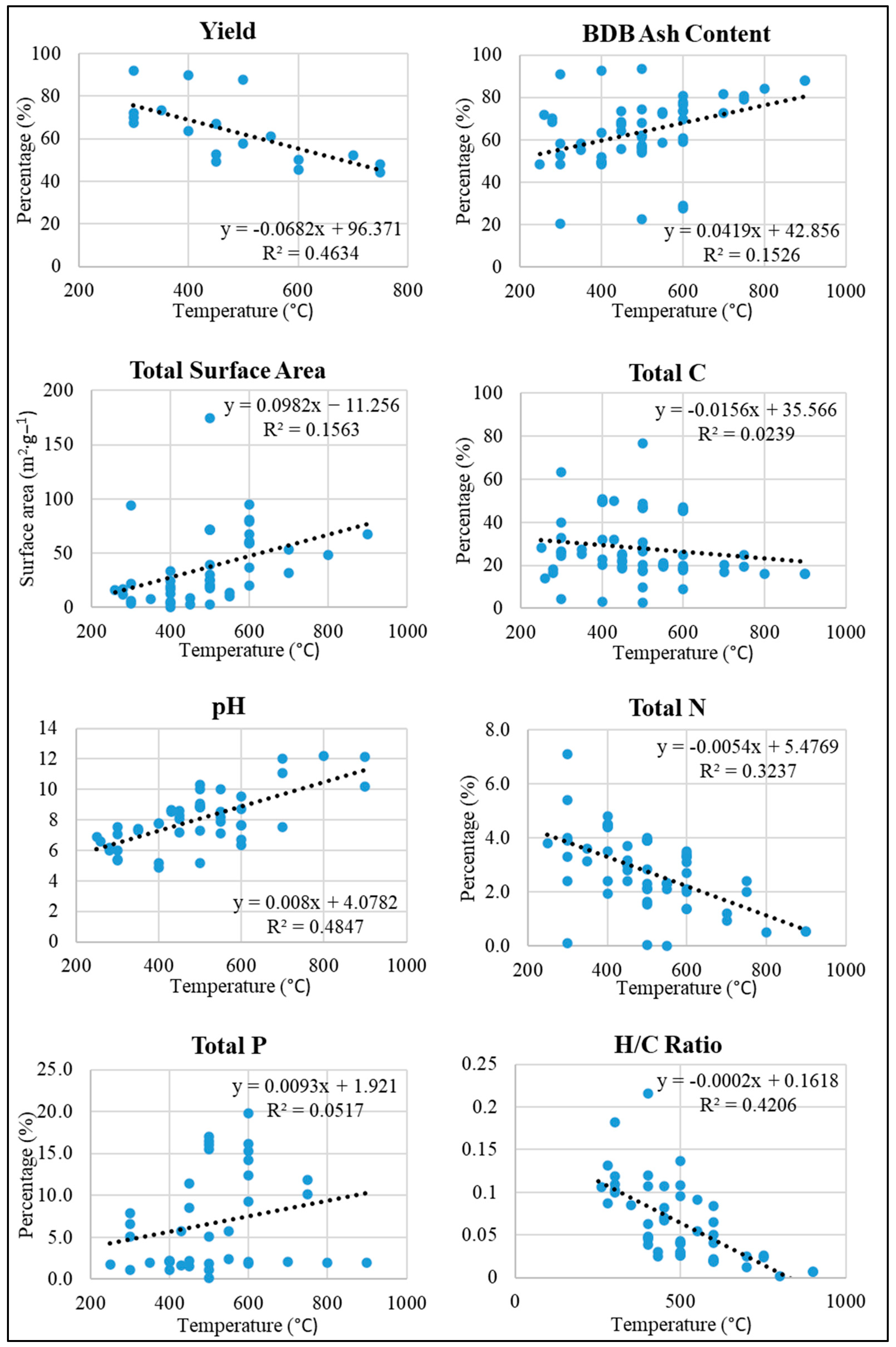 Sustainability 15 10909 g002
