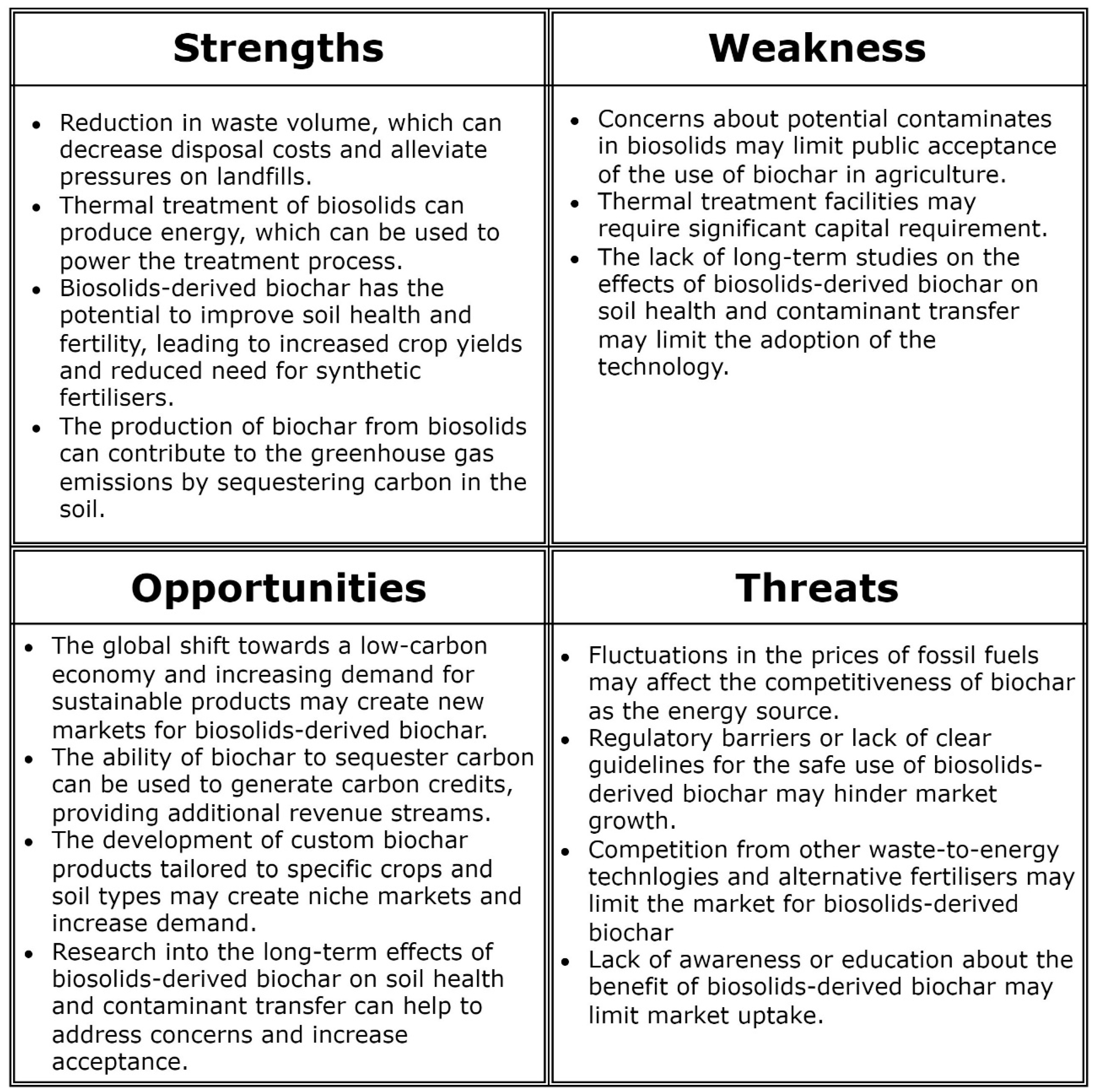 Sustainability 15 10909 g004