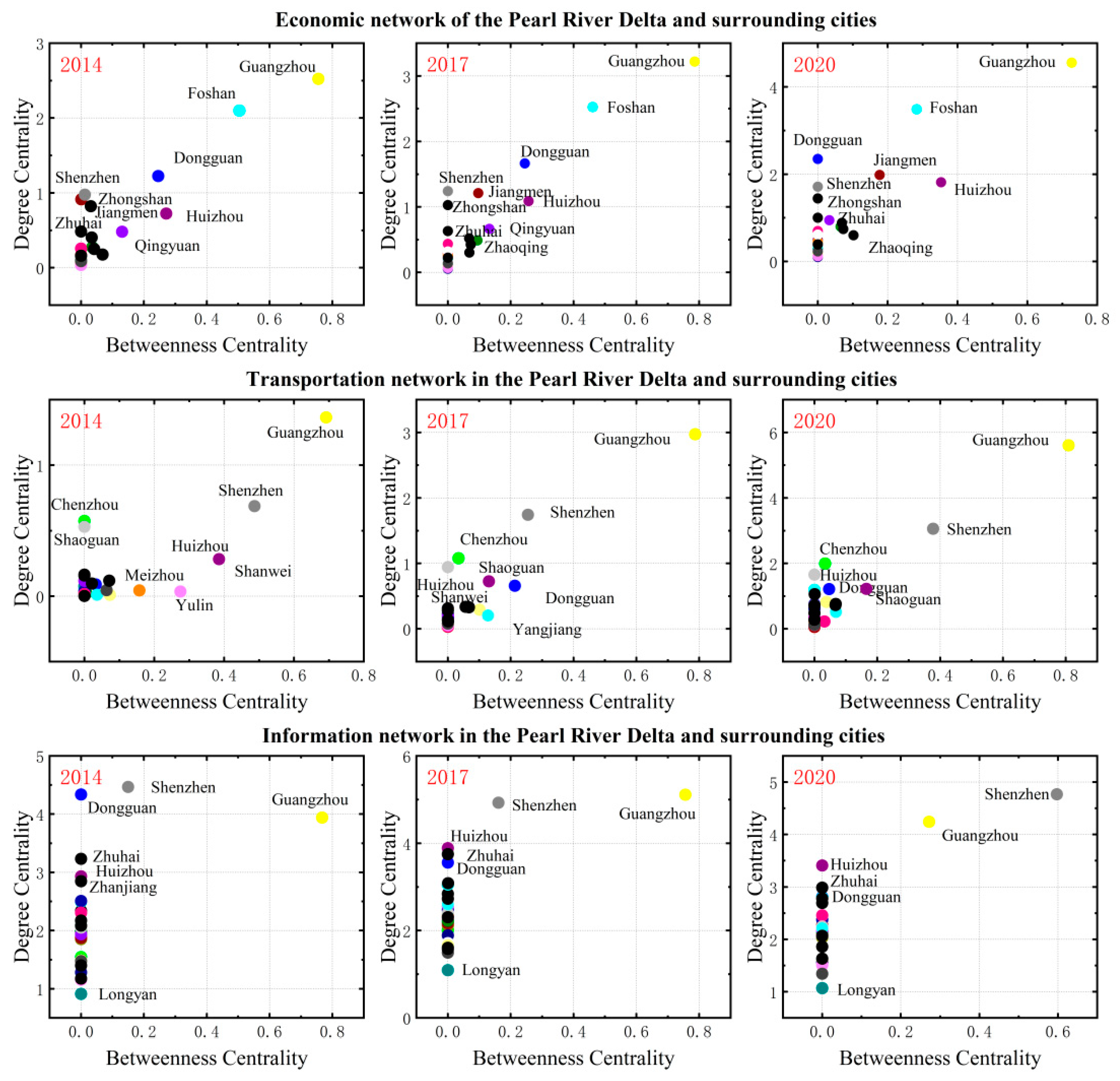 Sustainability 15 10917 g004