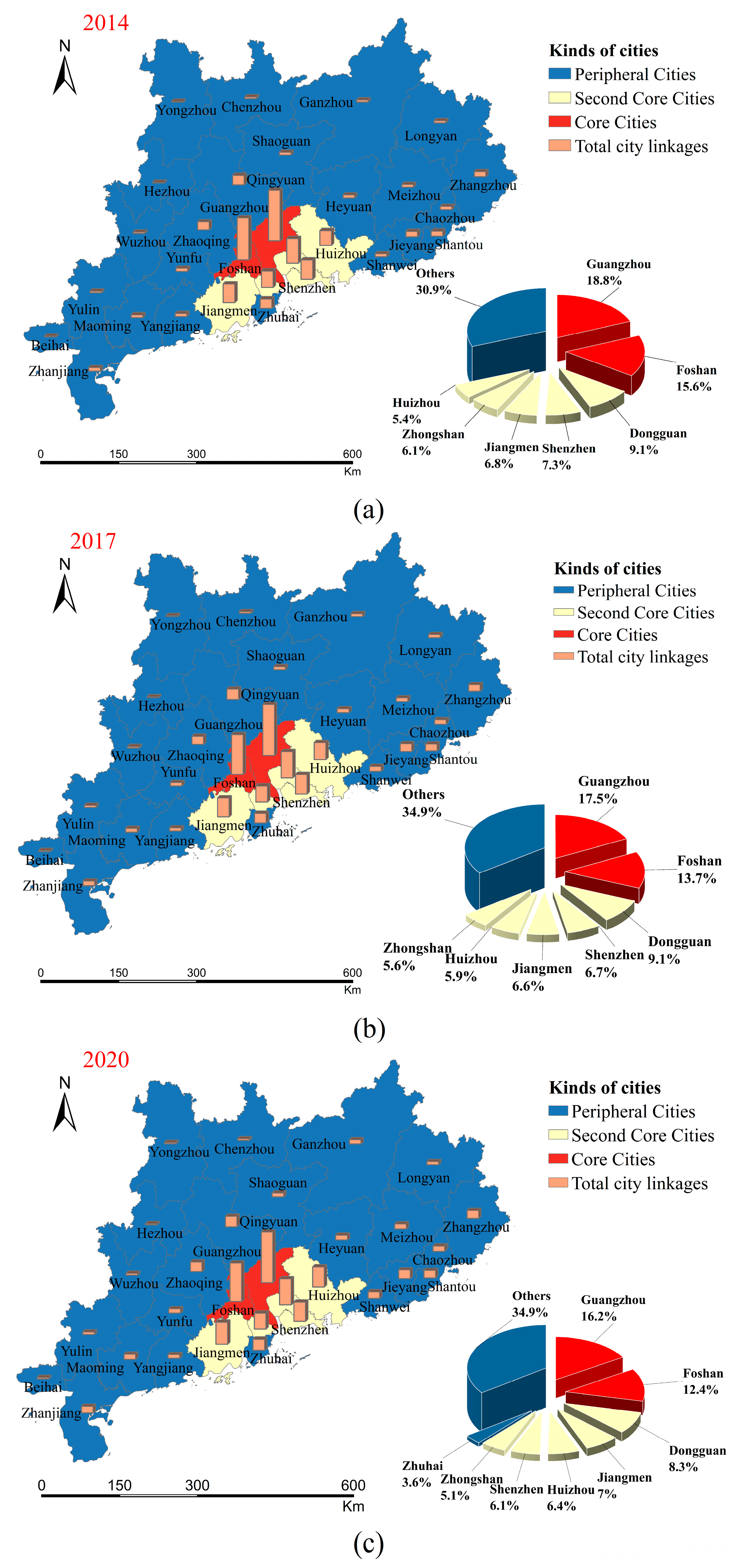 Sustainability 15 10917 g005