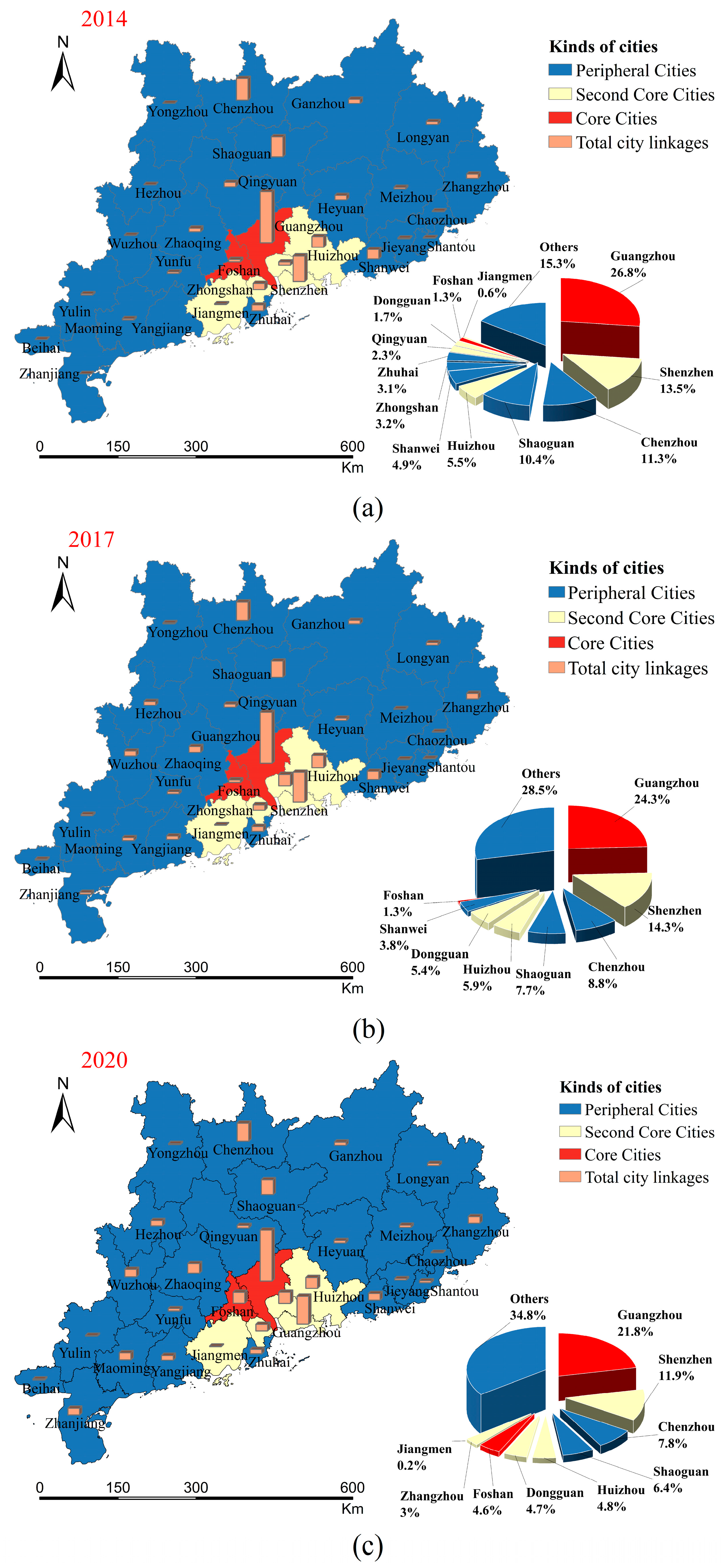 Sustainability 15 10917 g006