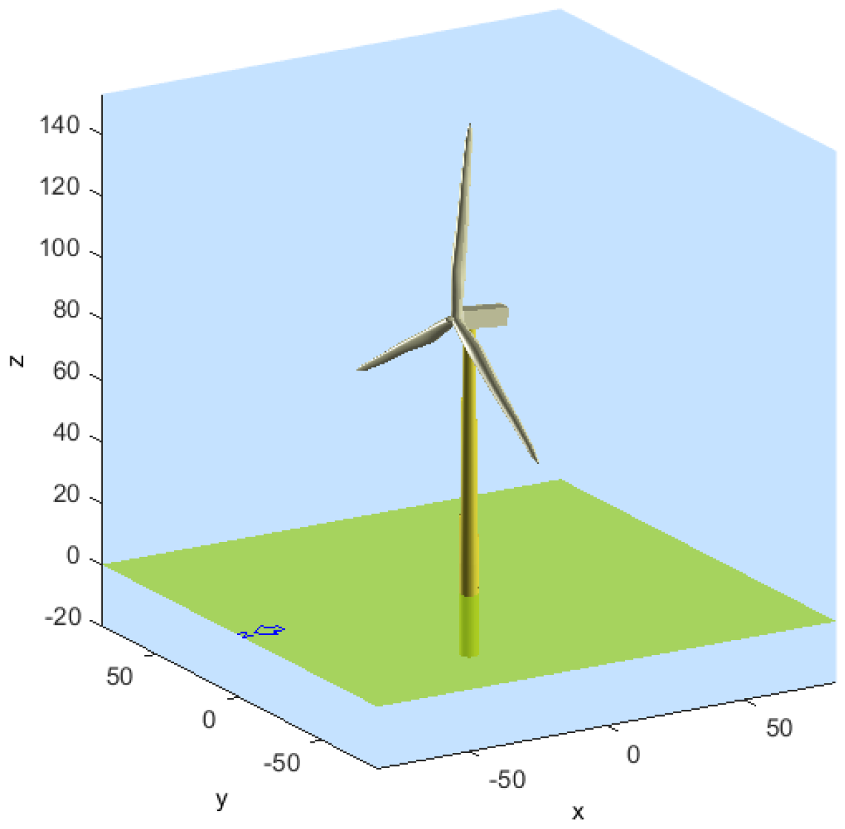 Sustainability 15 10933 g001 Sustainability 15 10933 g001