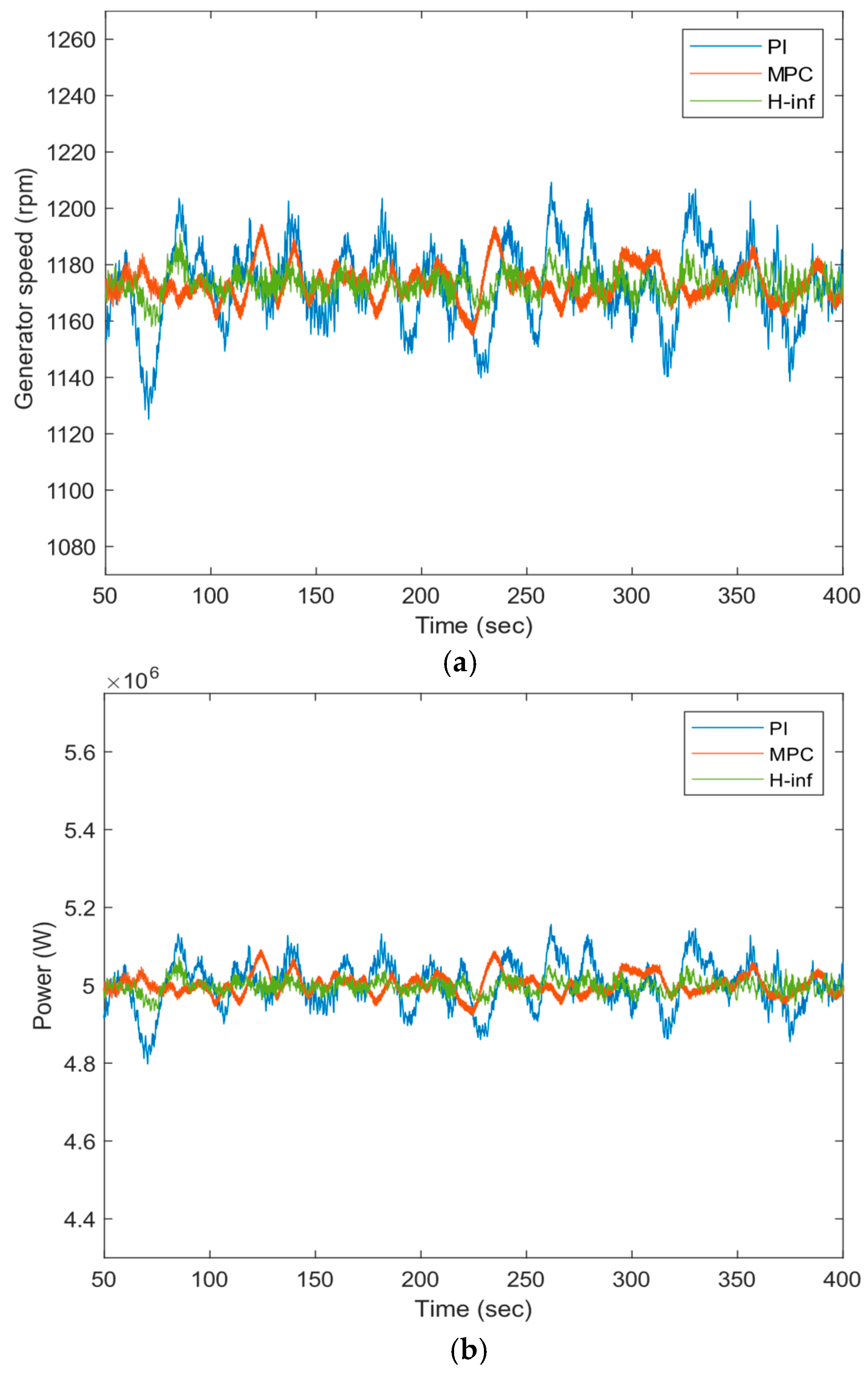 Sustainability 15 10933 g010 Sustainability 15 10933 g010