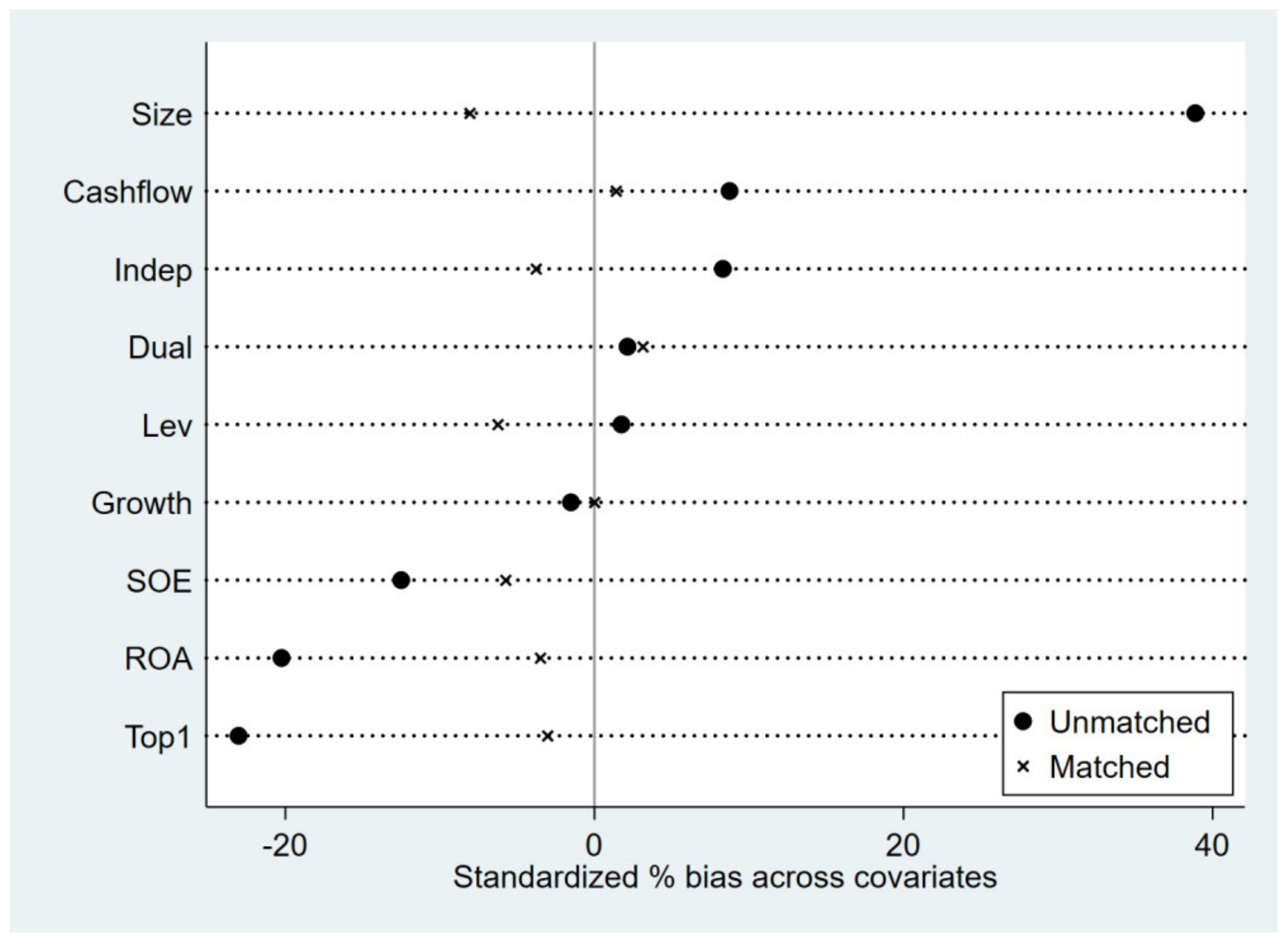 Sustainability 15 10946 g002