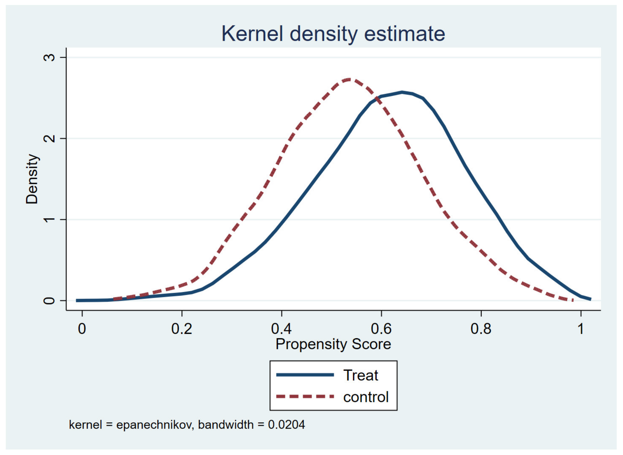 Sustainability 15 10946 g003