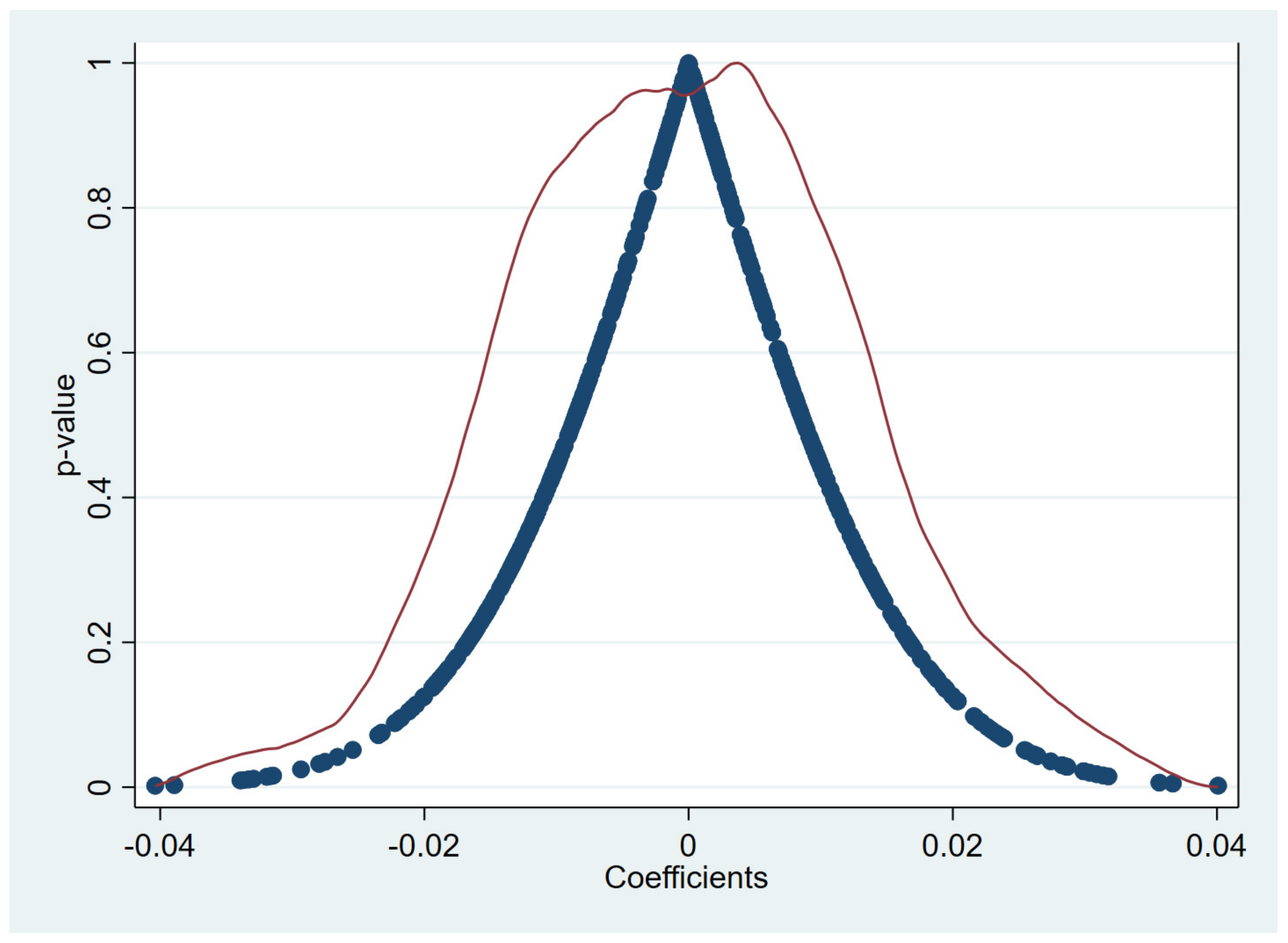Sustainability 15 10946 g004