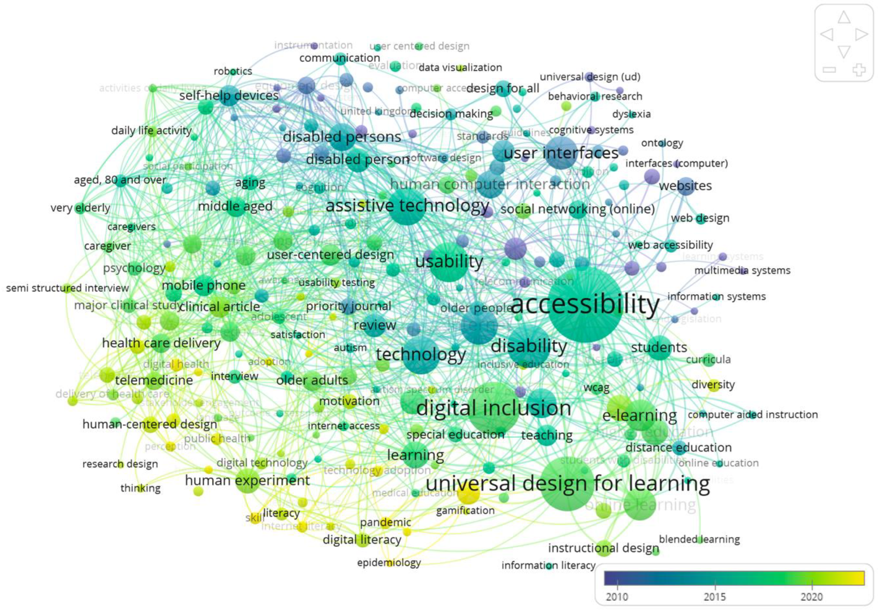 Sustainability 15 10962 g004