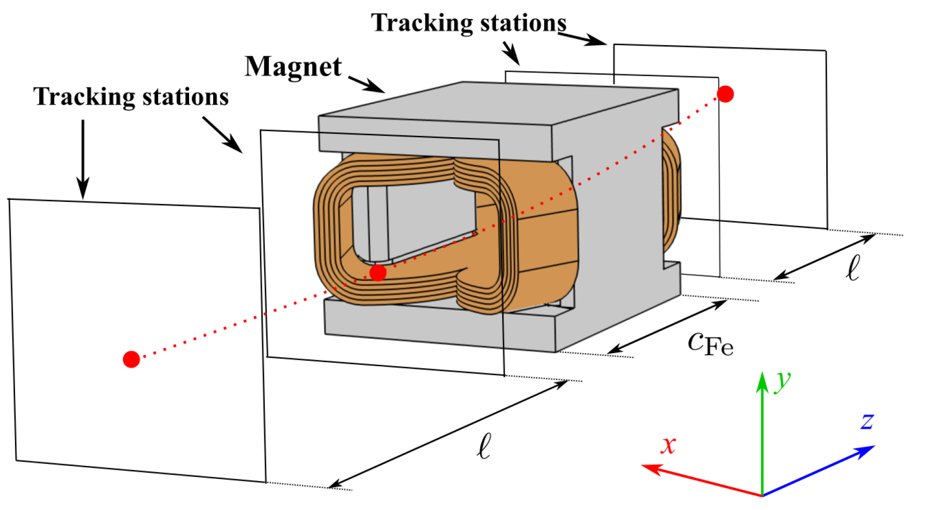 Sustainability 15 10987 g001