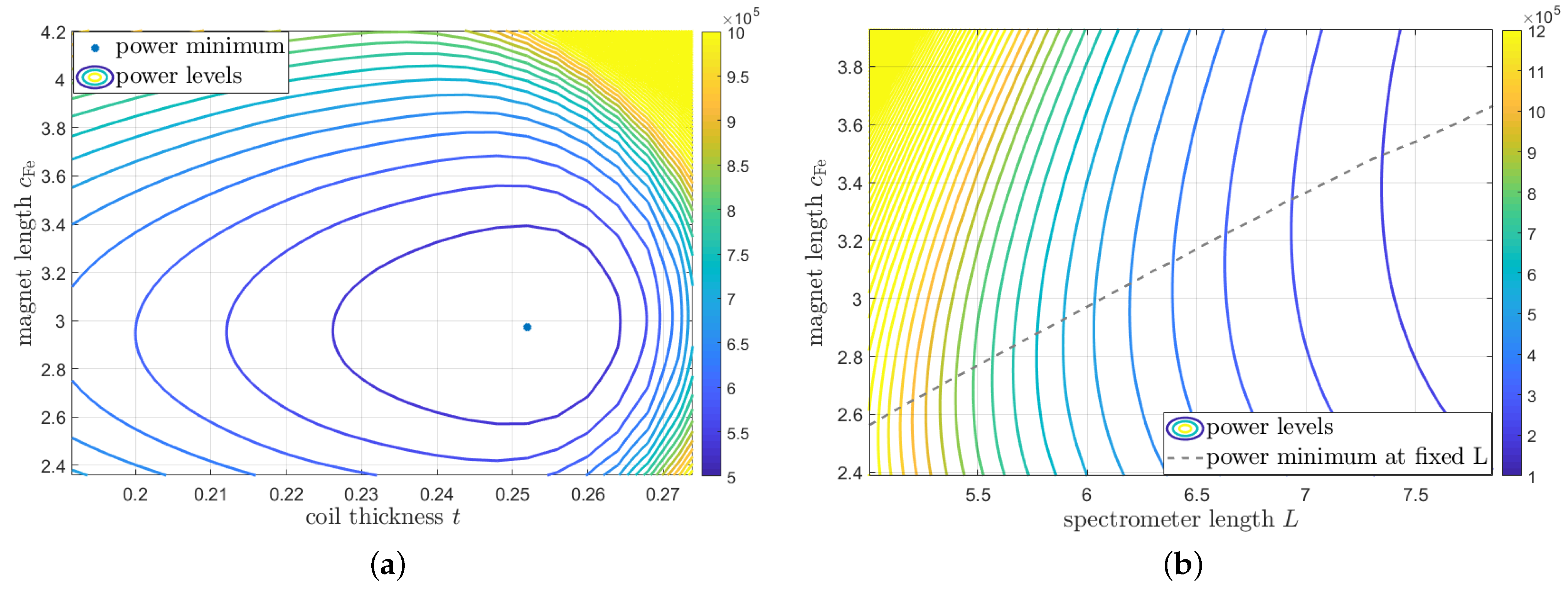 Sustainability 15 10987 g003