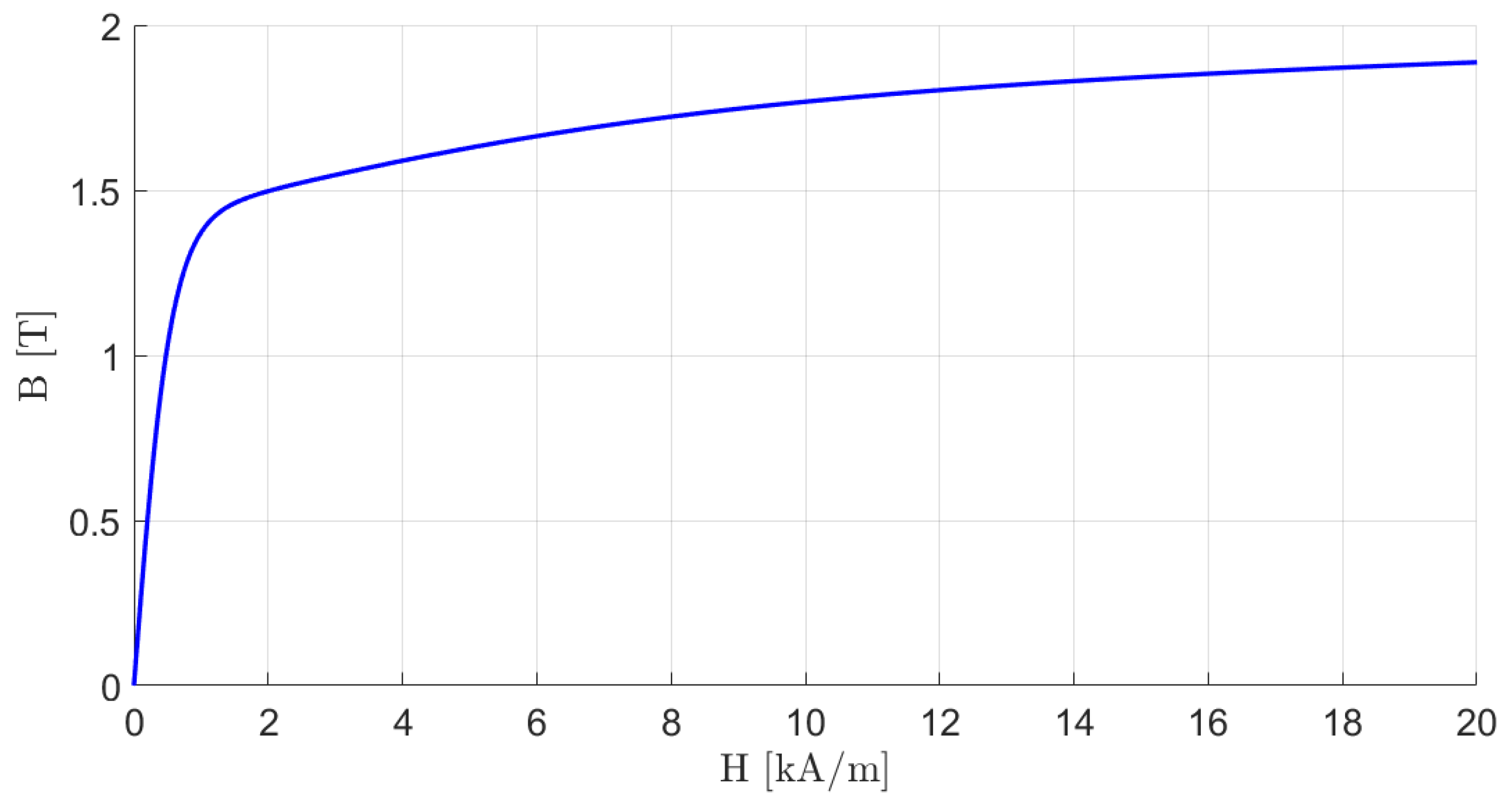 Sustainability 15 10987 g005