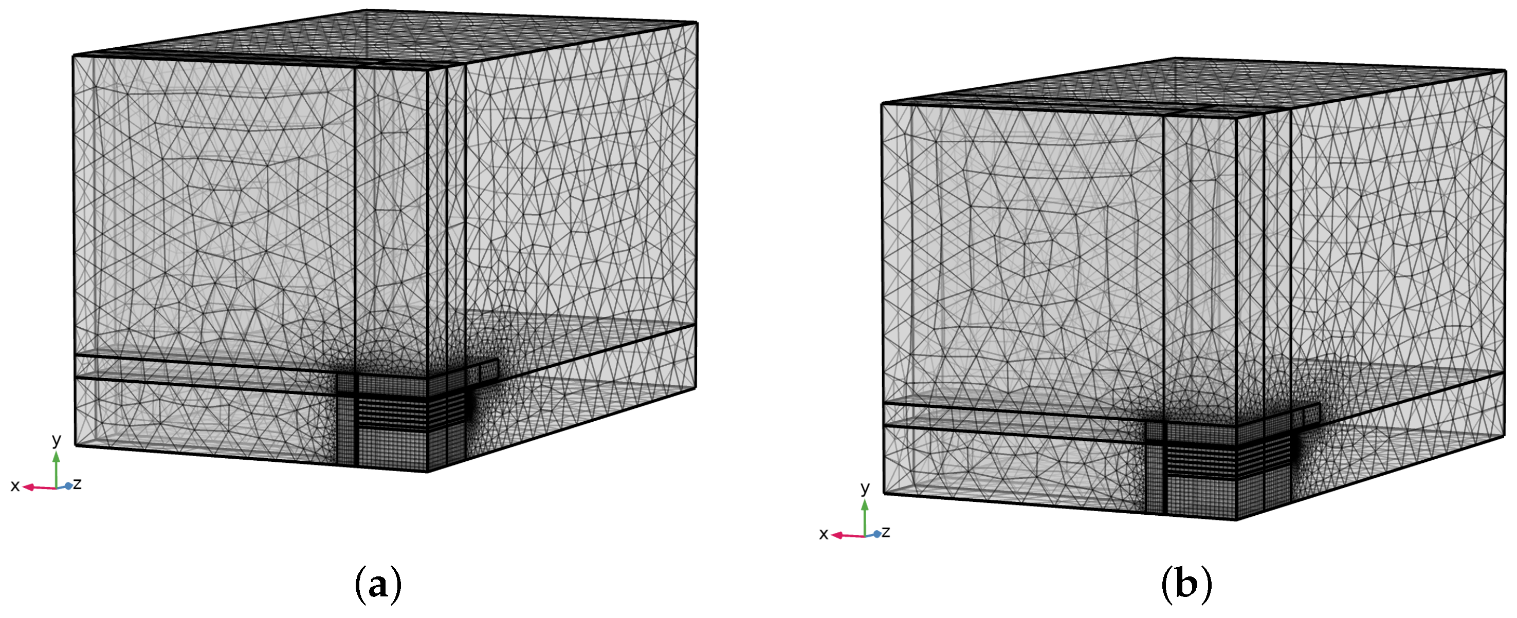 Sustainability 15 10987 g008