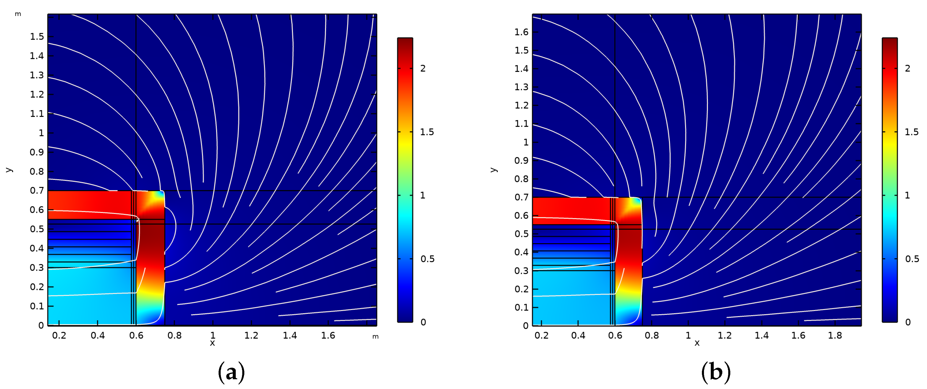 Sustainability 15 10987 g010