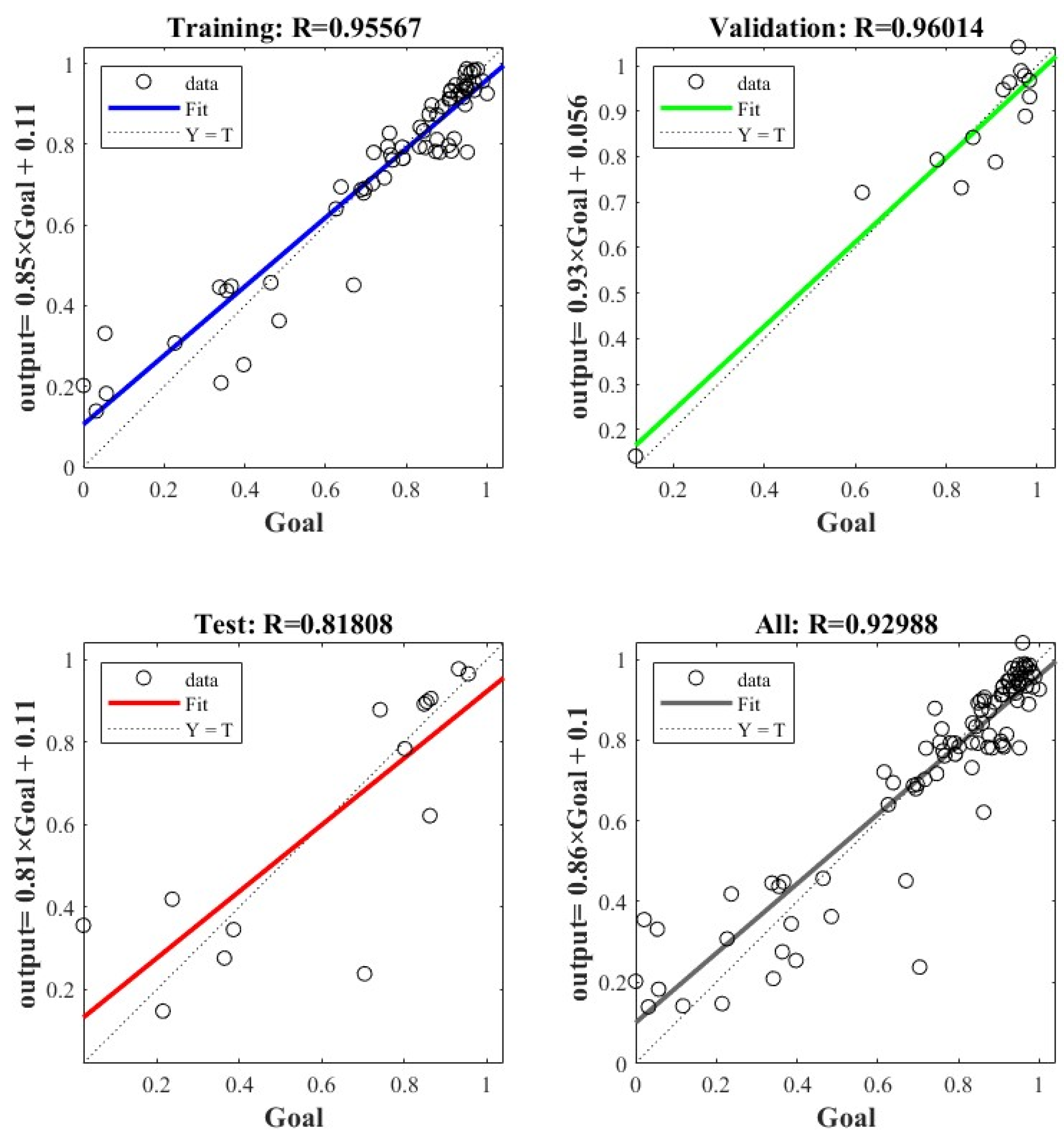 Sustainability 15 10990 g007