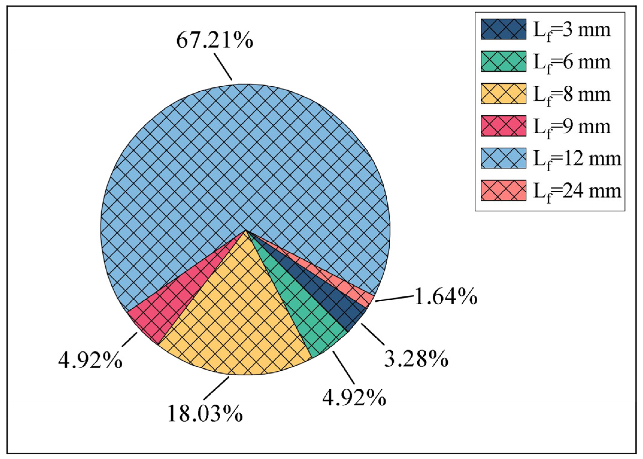 Sustainability 15 10991 g002