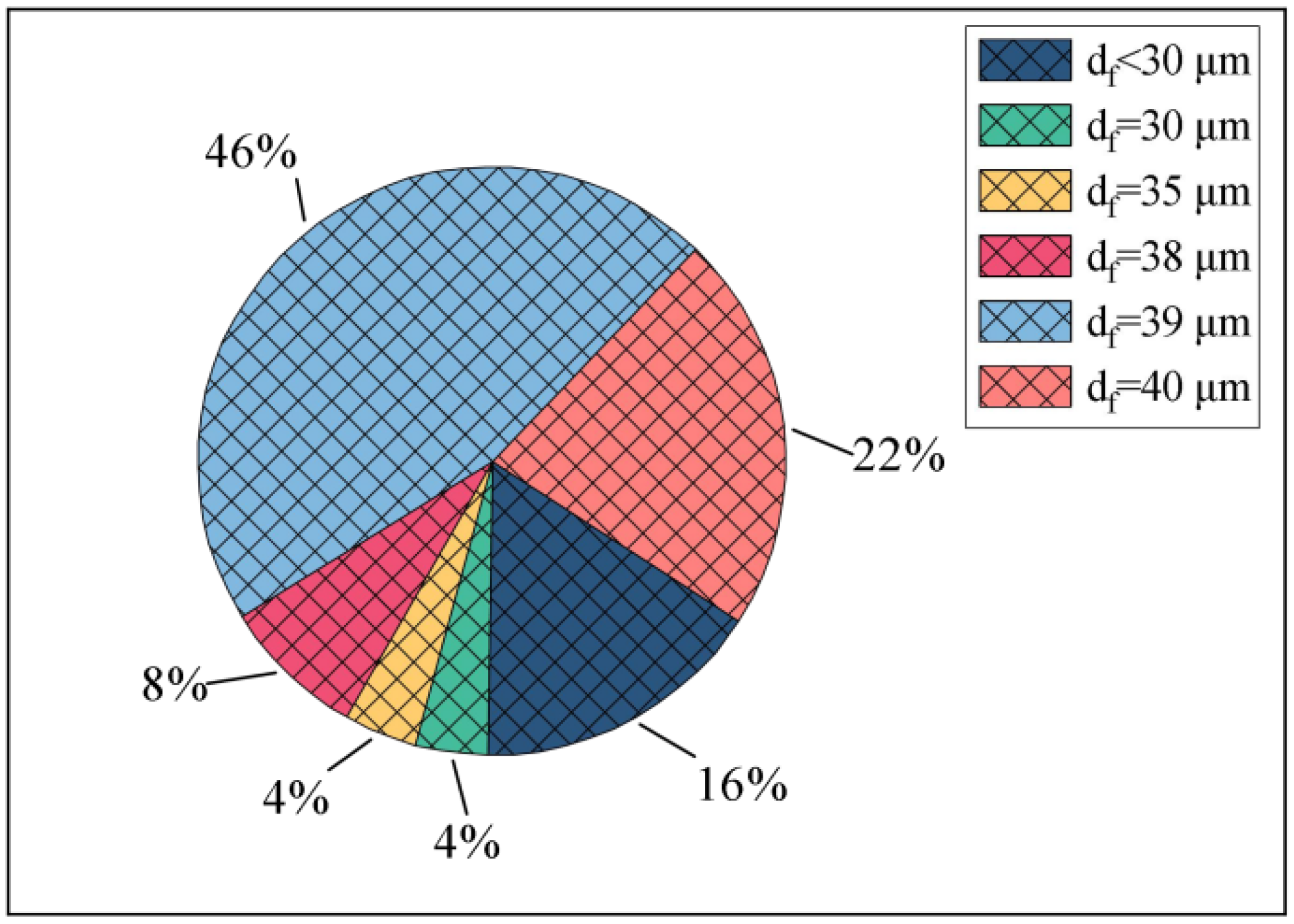Sustainability 15 10991 g003
