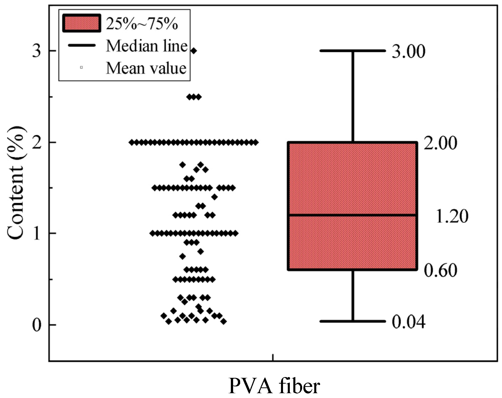 Sustainability 15 10991 g004