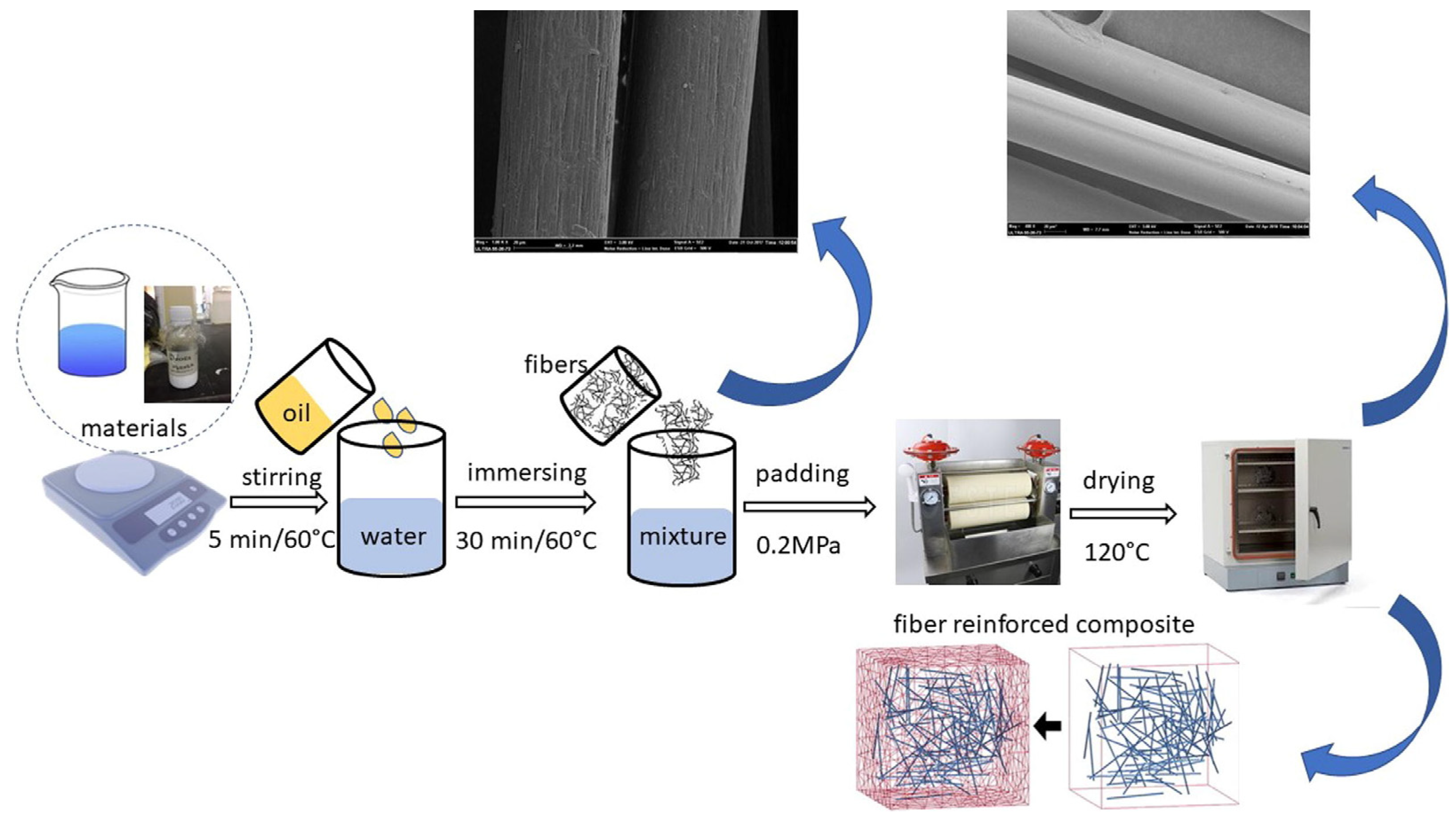 Sustainability 15 10991 g005