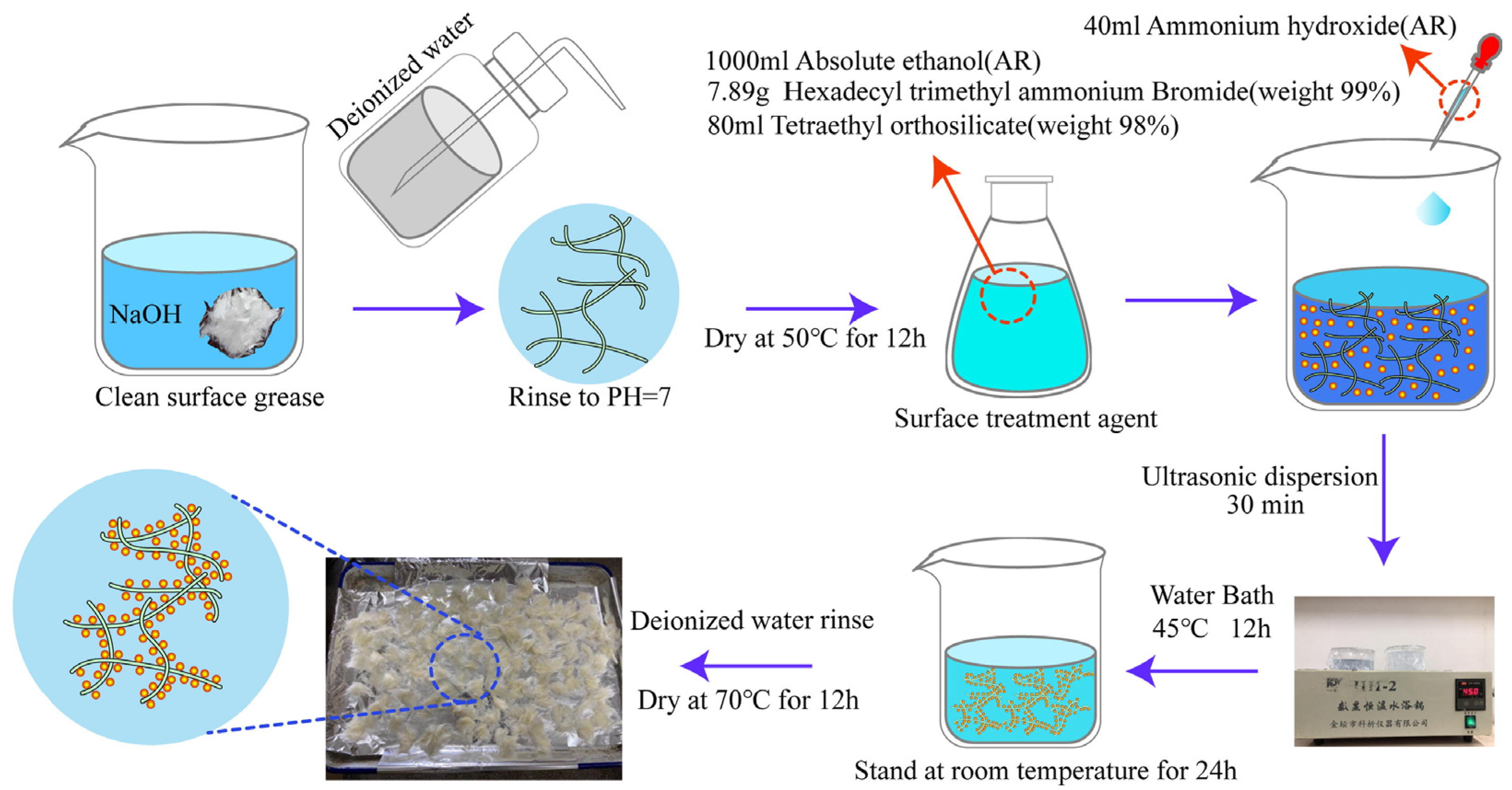 Sustainability 15 10991 g009