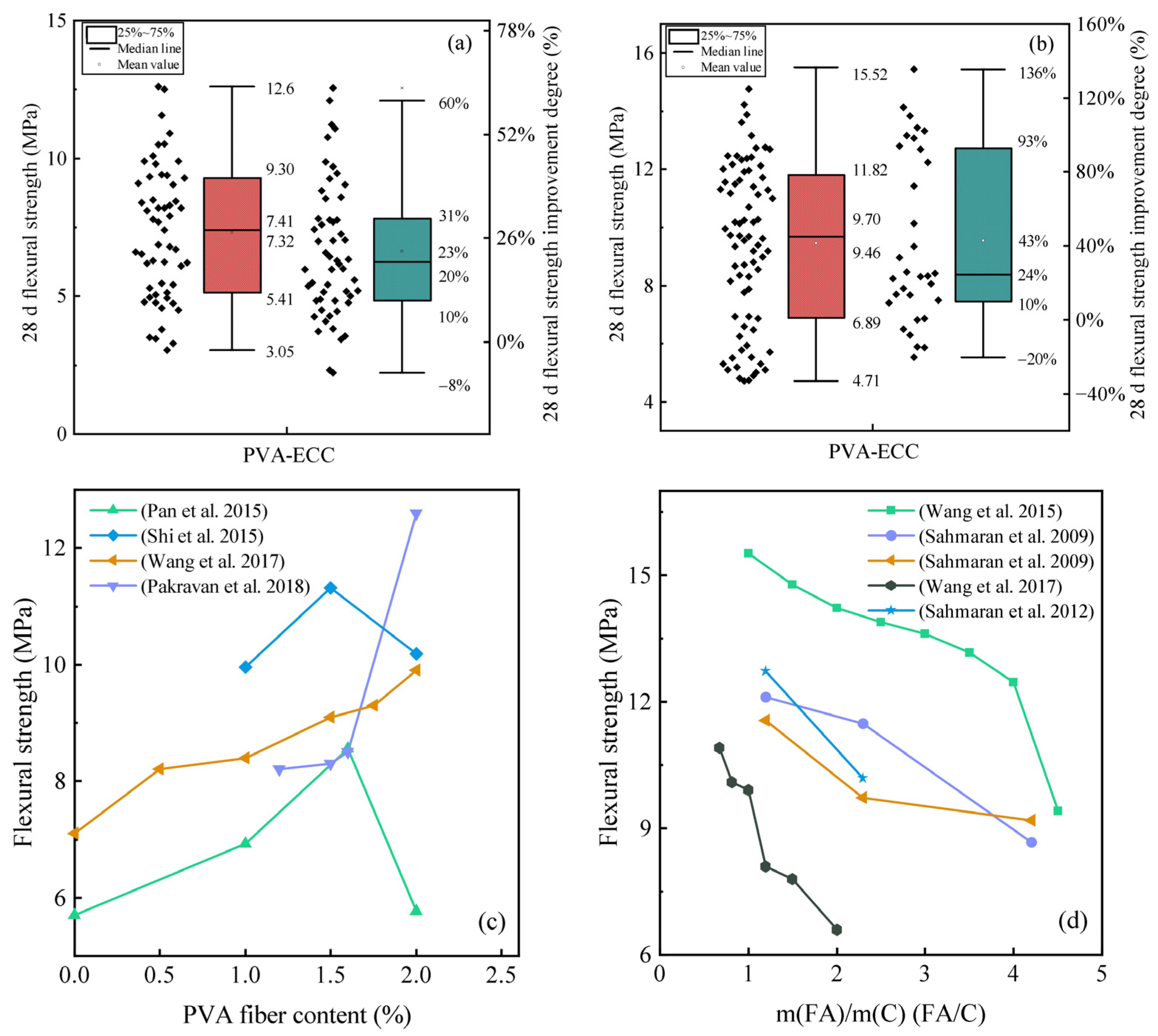 Sustainability 15 10991 g013
