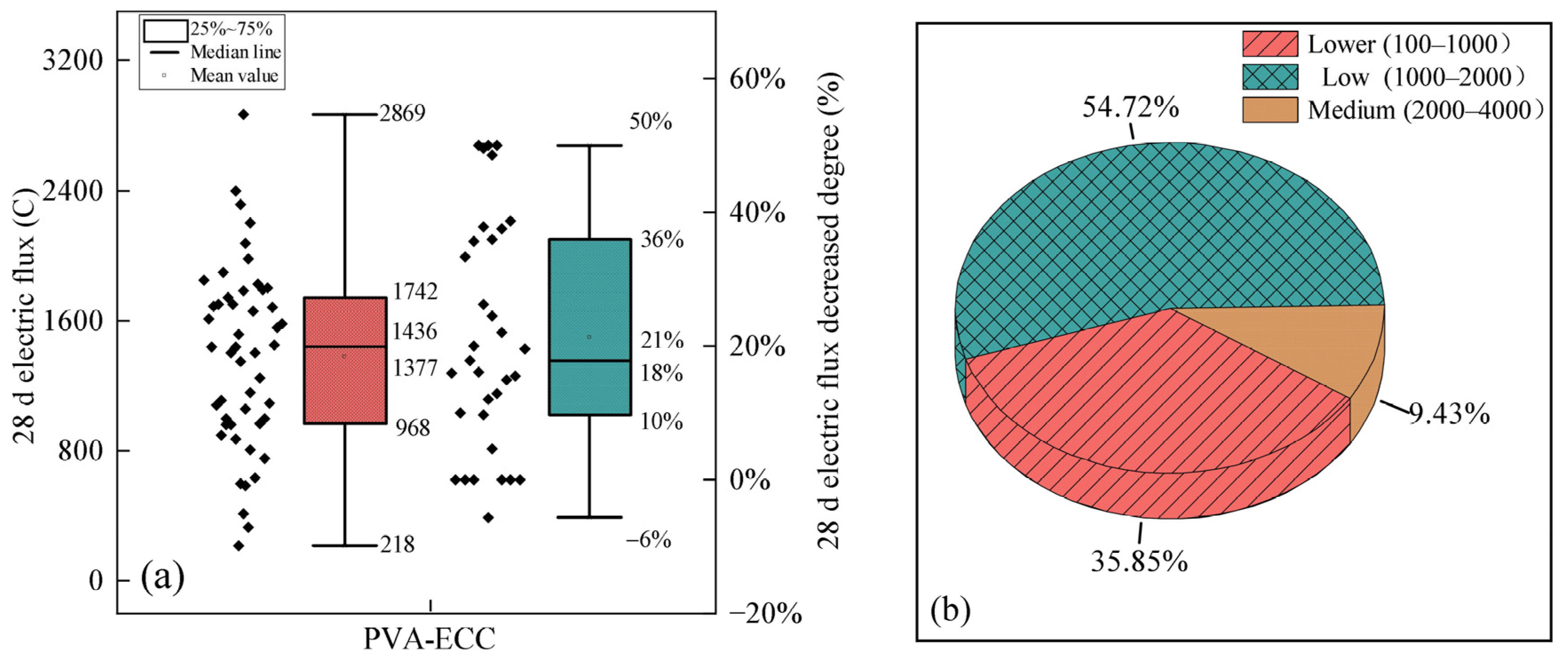 Sustainability 15 10991 g014