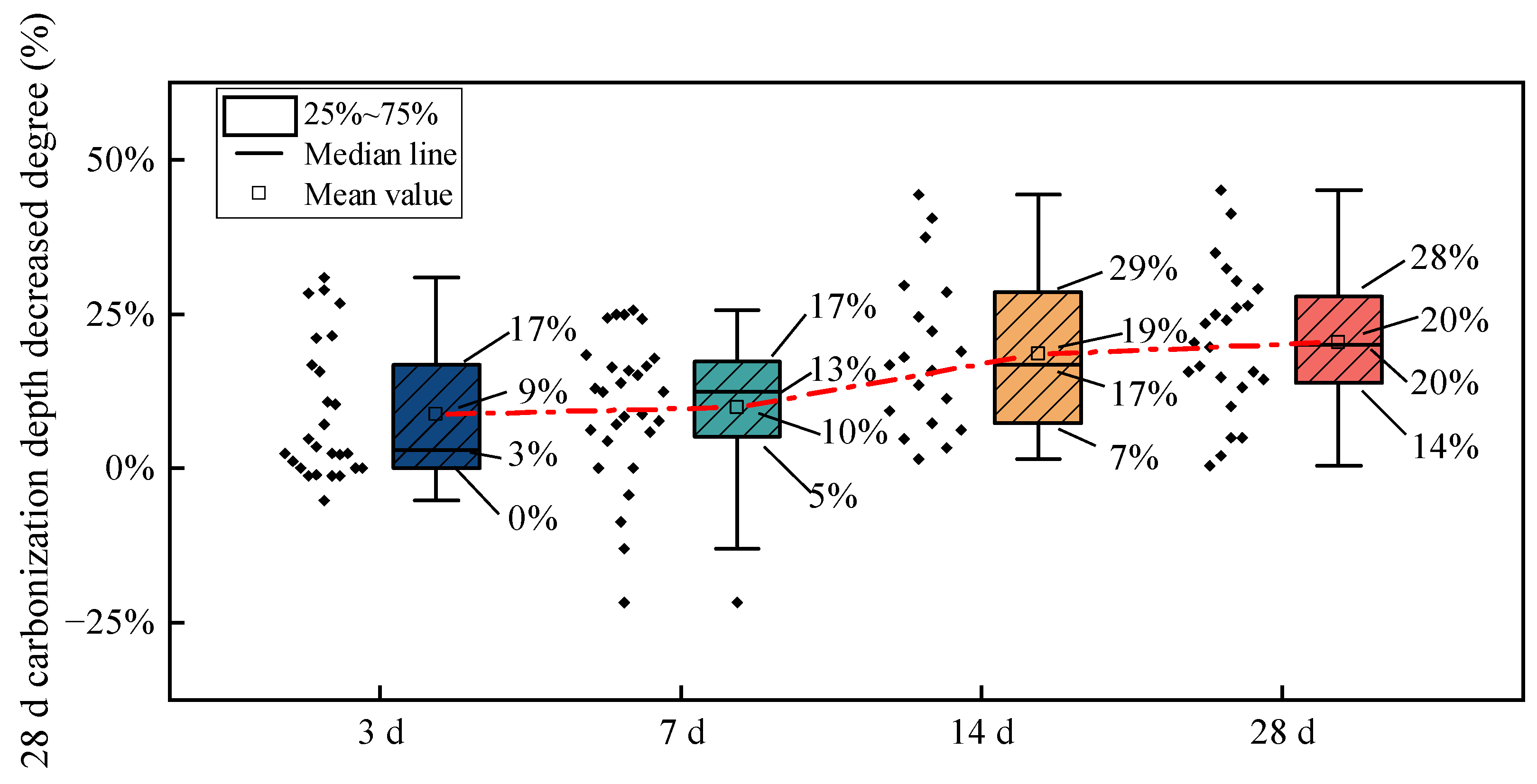 Sustainability 15 10991 g015