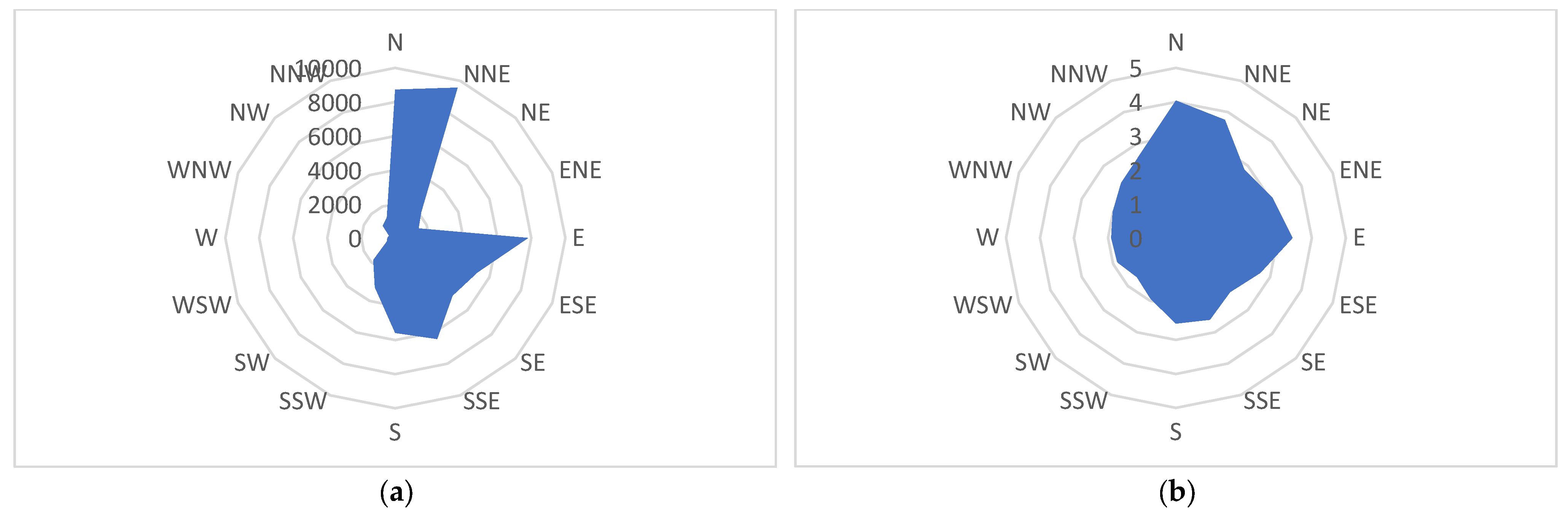 Sustainability 15 10993 g002