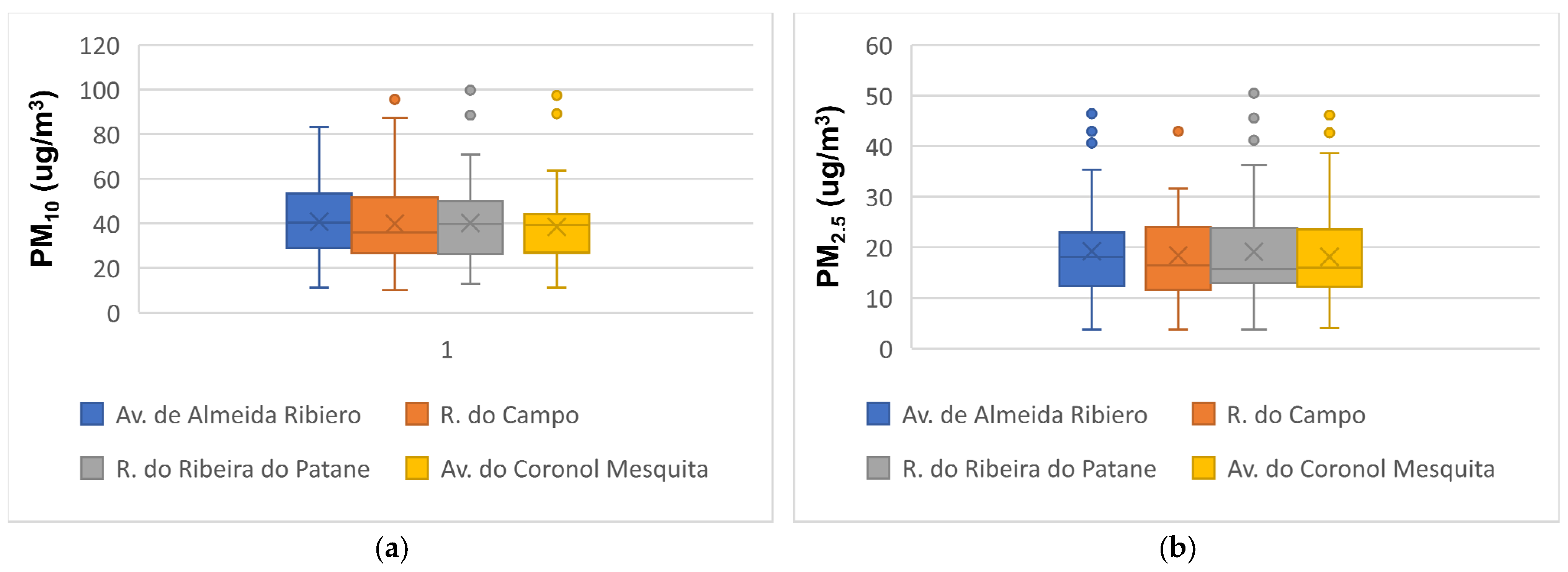 Sustainability 15 10993 g006