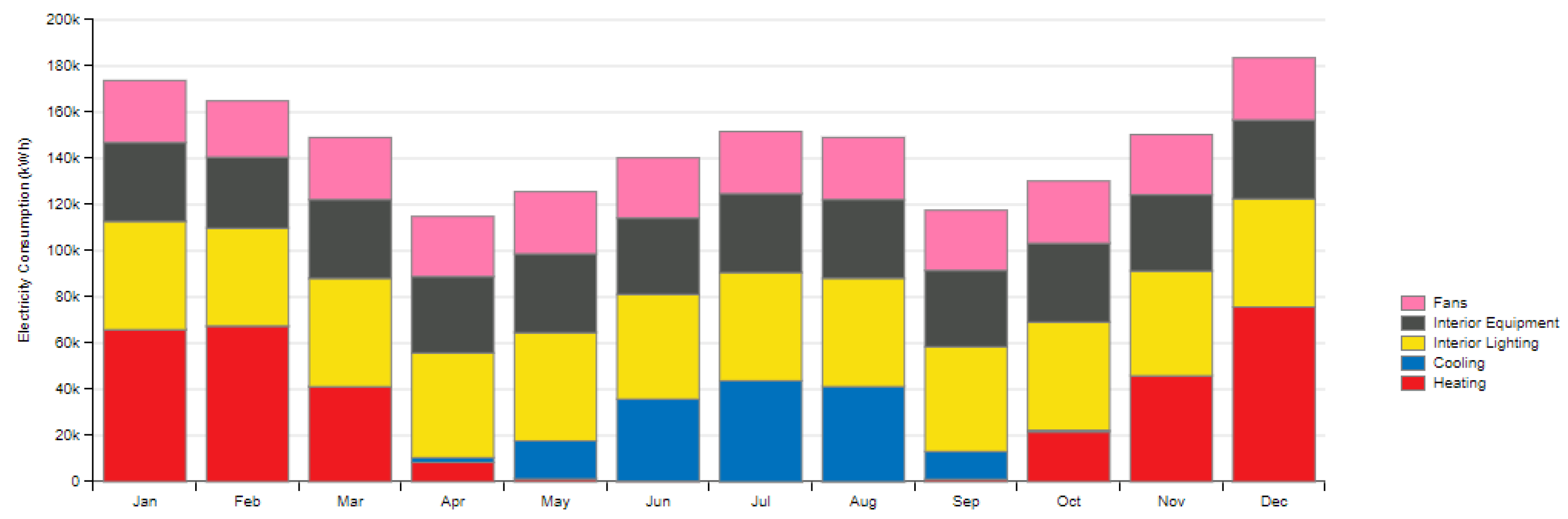 Sustainability 15 10994 g006