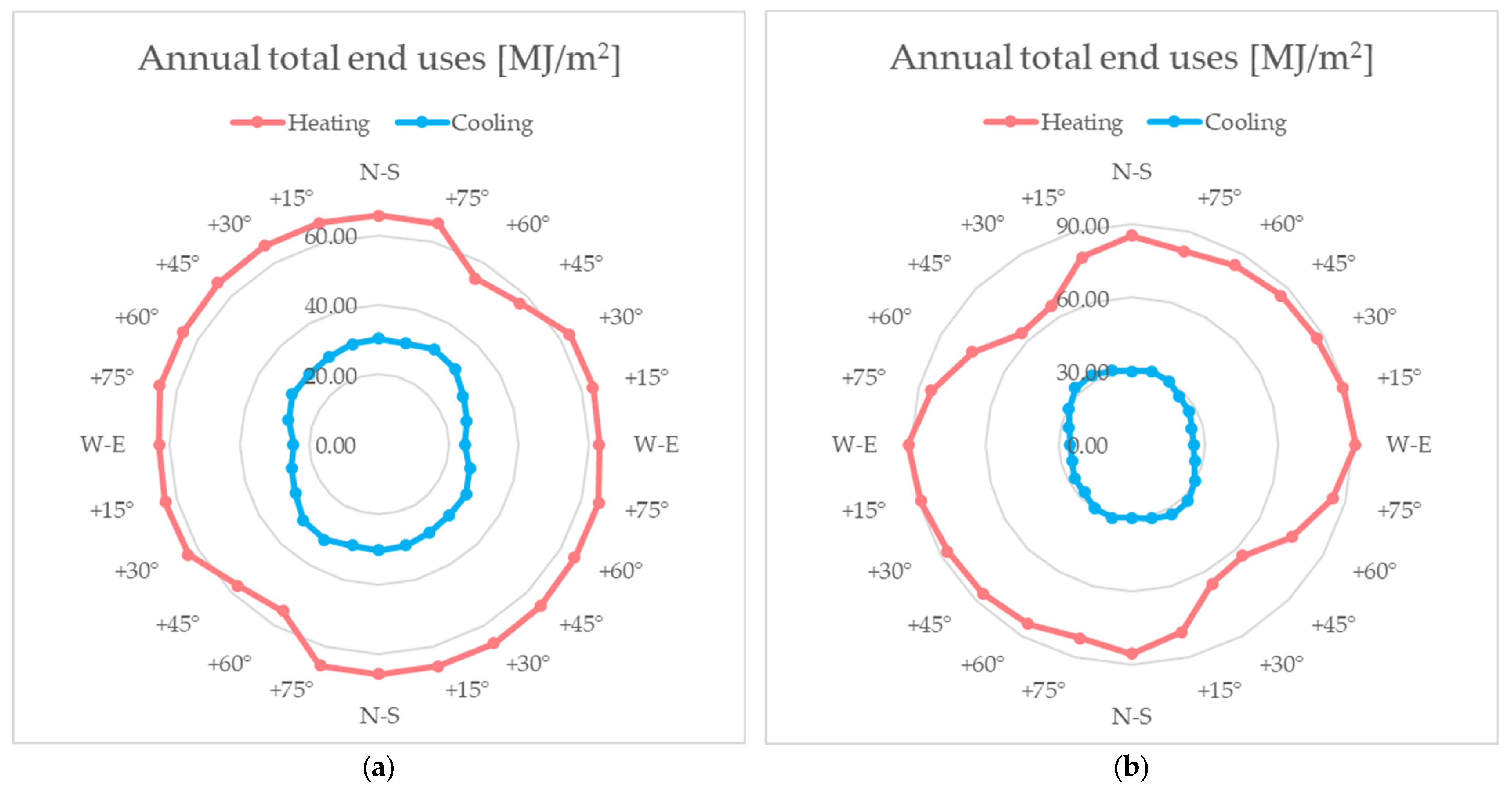 Sustainability 15 10994 g010