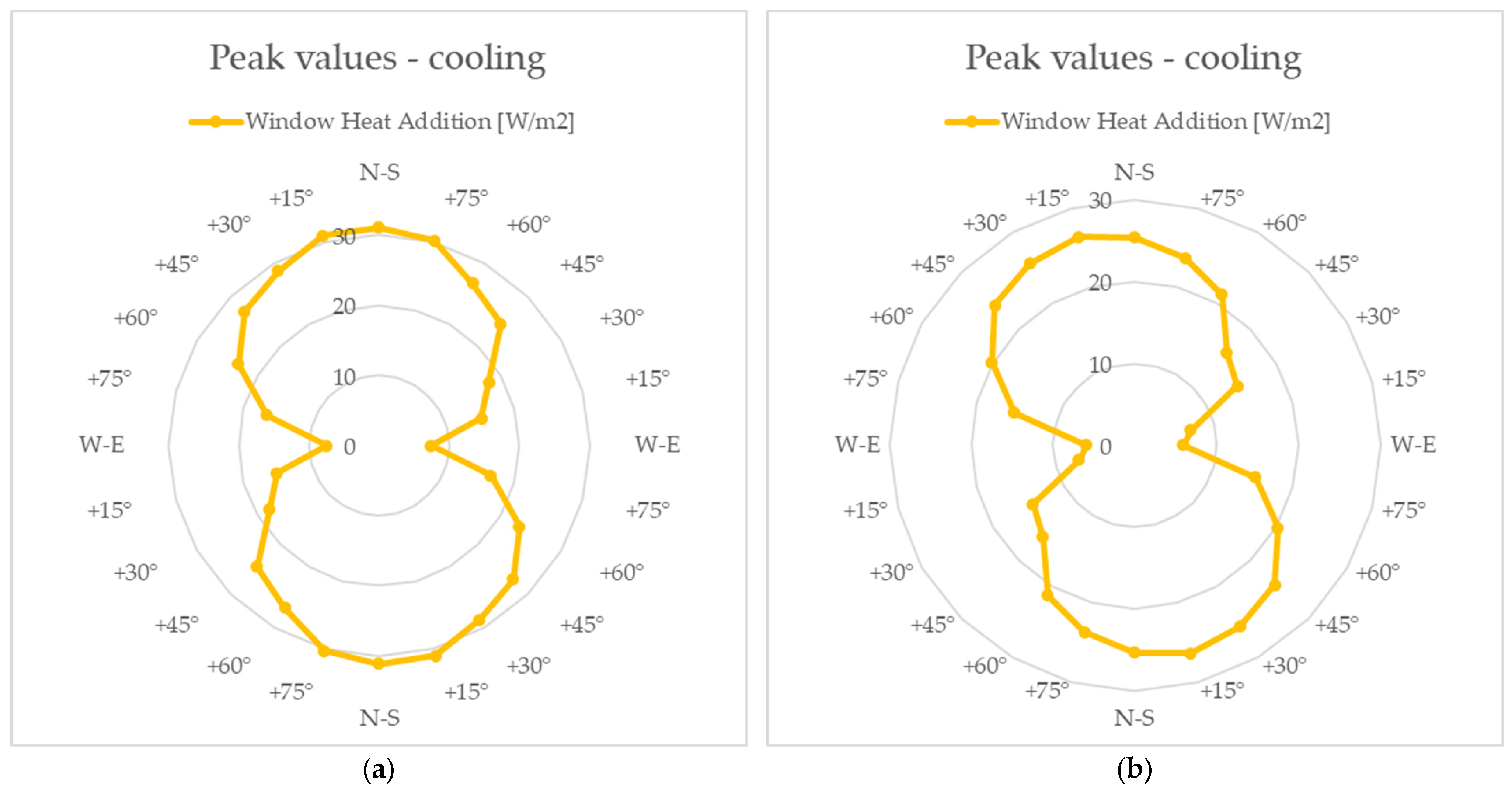Sustainability 15 10994 g011