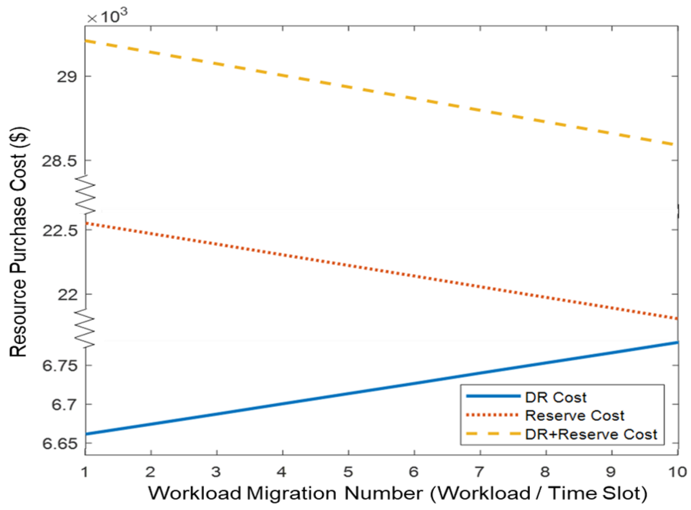 Sustainability 15 10995 g009 Sustainability 15 10995 g009
