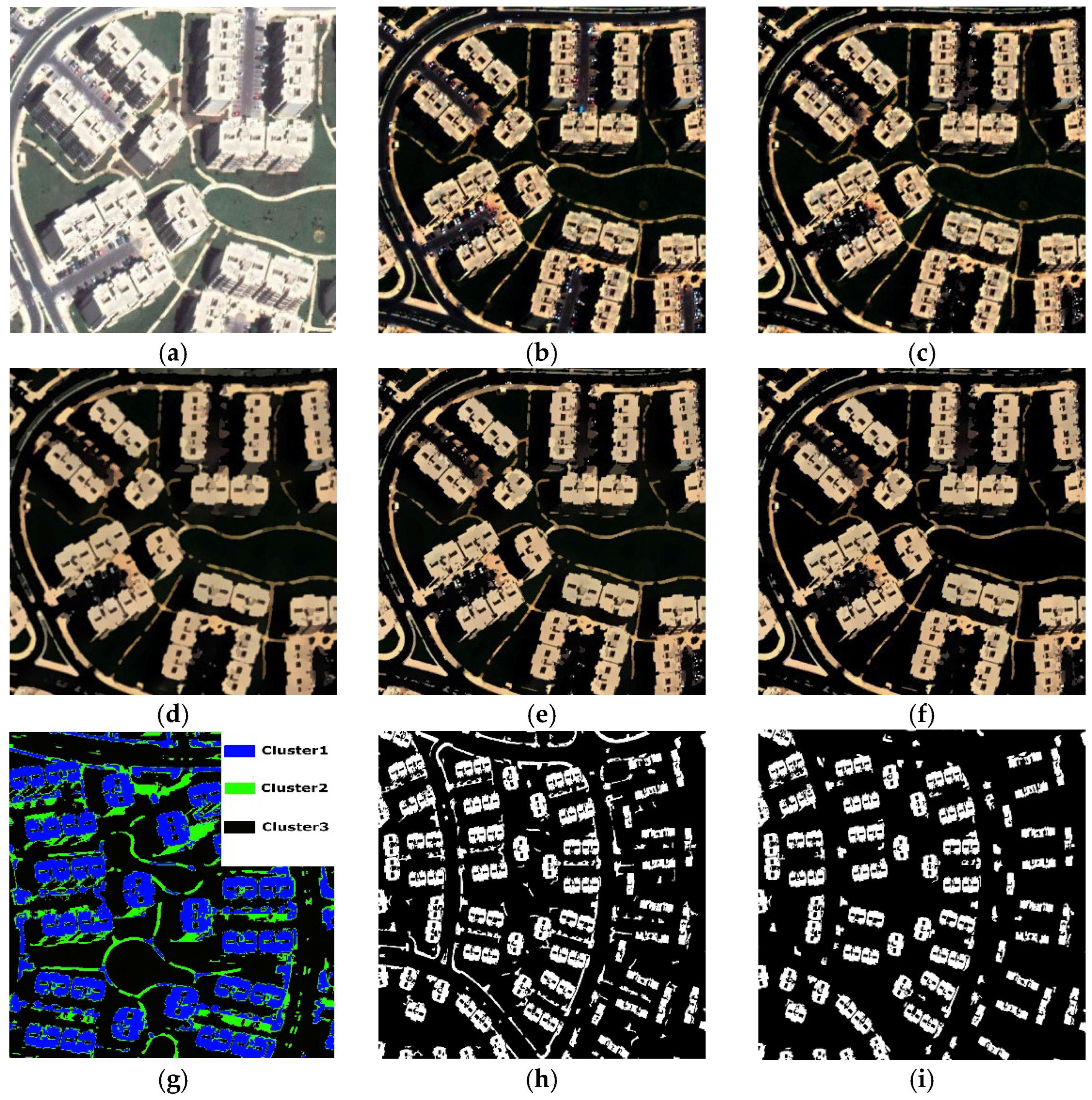 Sustainability 15 11004 g005