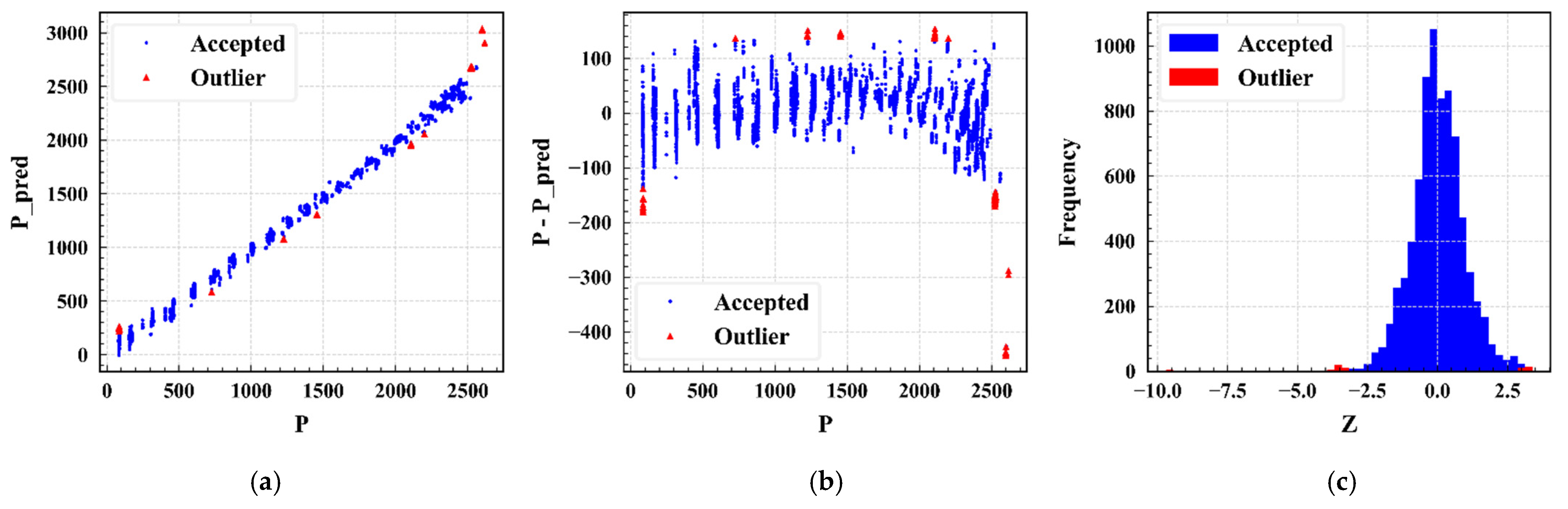 Sustainability 15 11010 g003