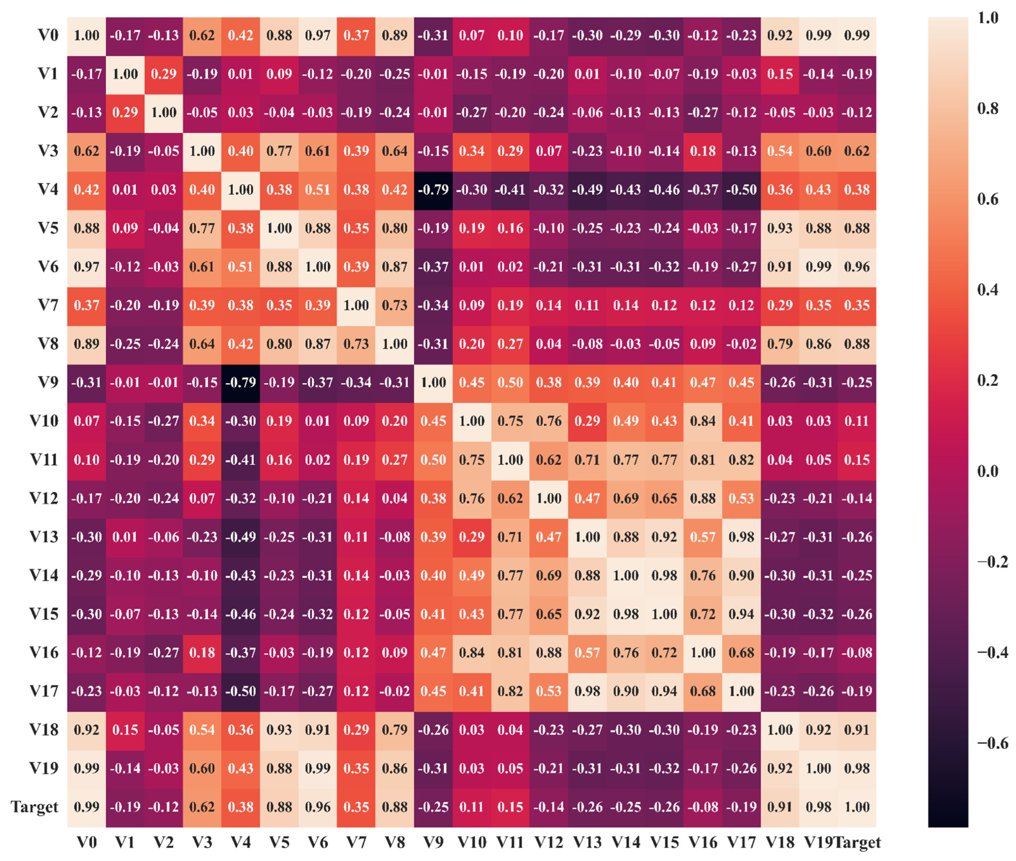 Sustainability 15 11010 g004
