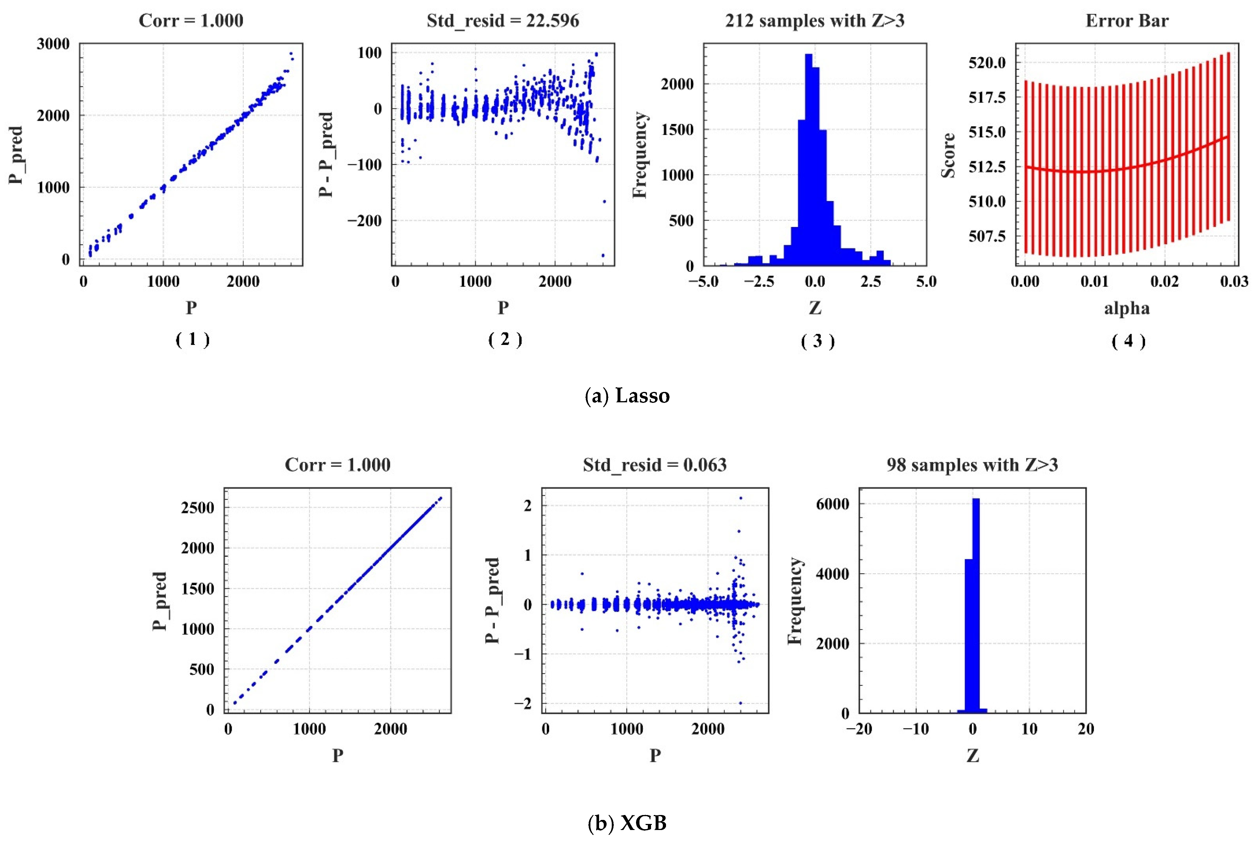 Sustainability 15 11010 g006a
