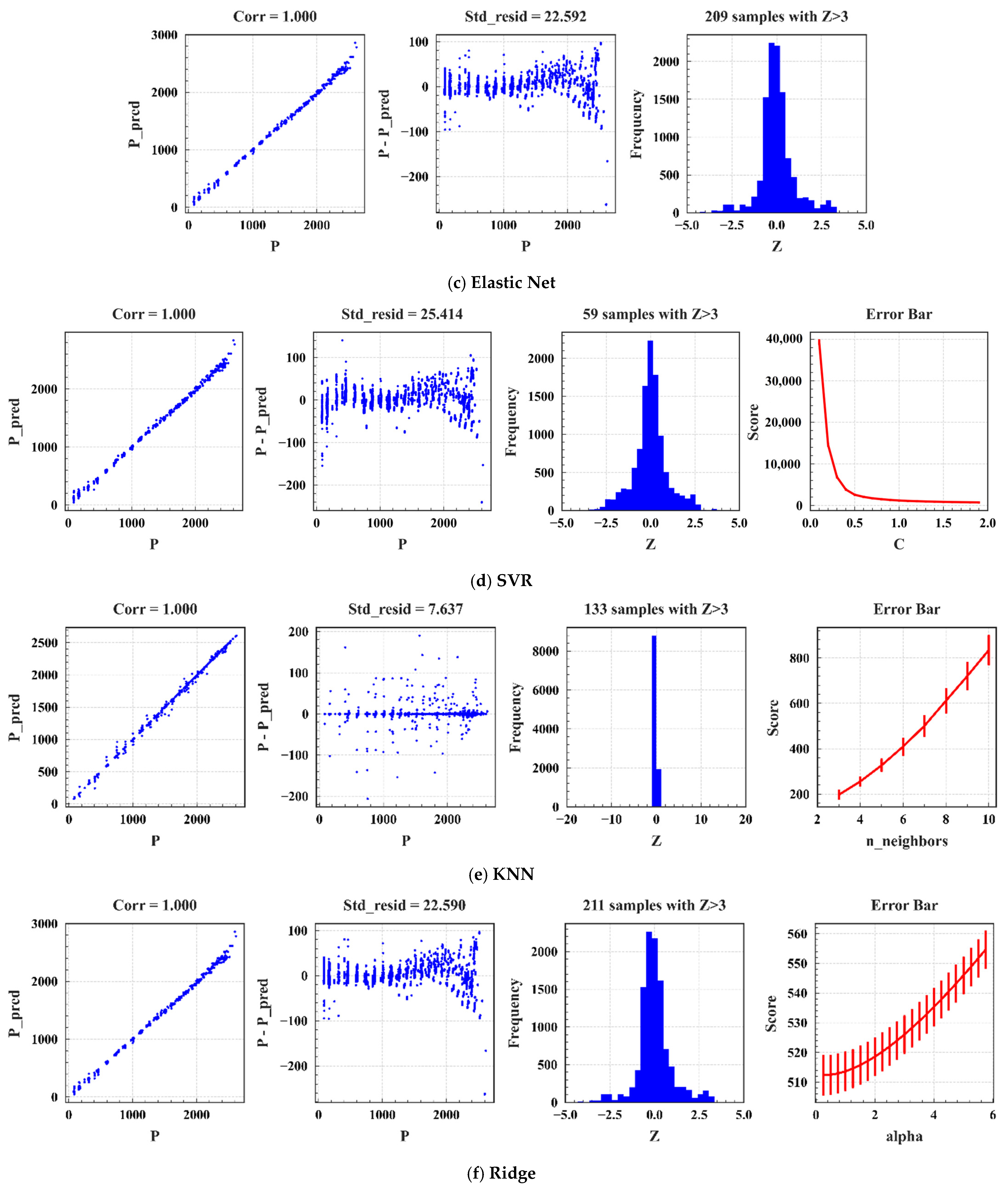Sustainability 15 11010 g006b