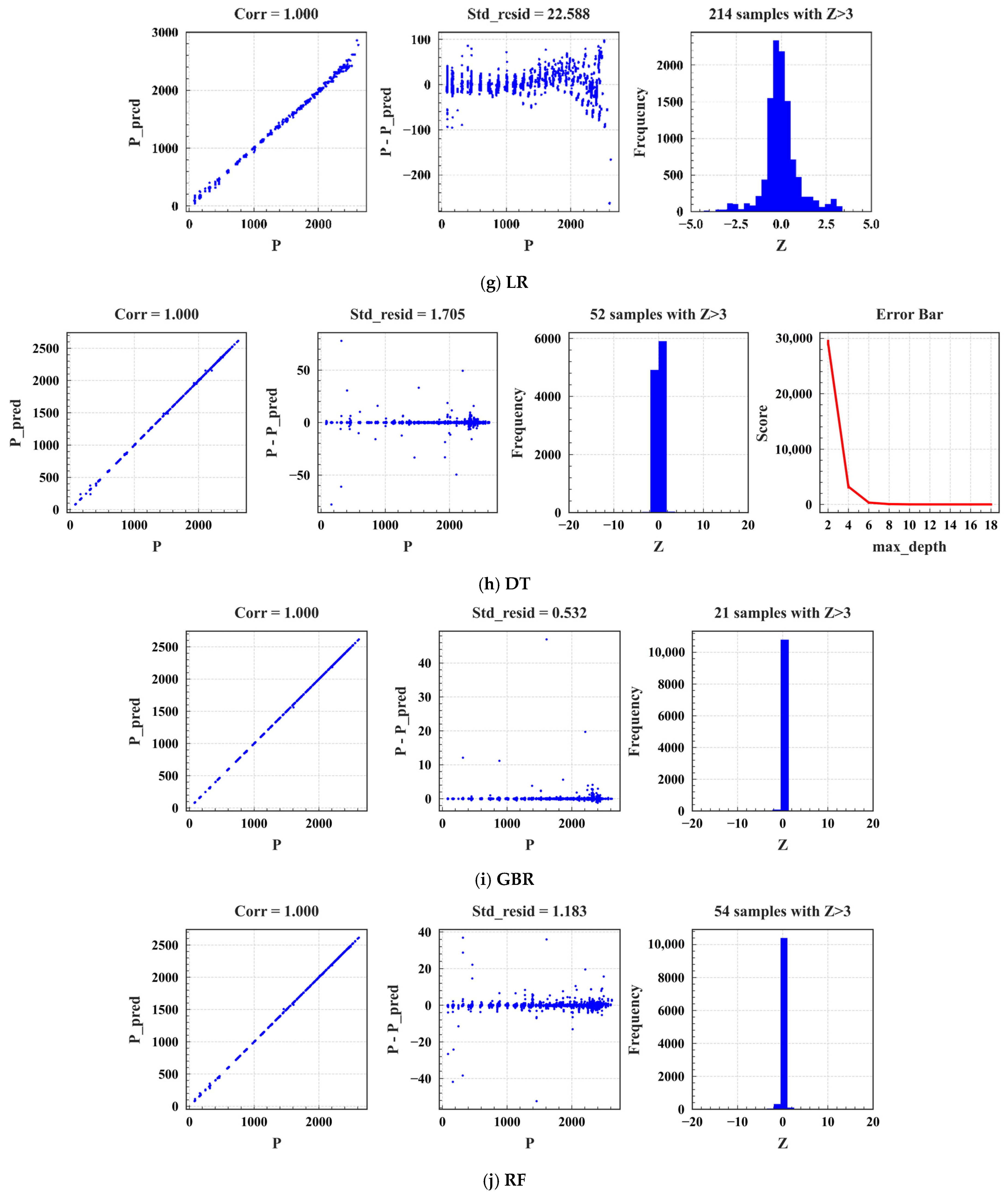 Sustainability 15 11010 g006c