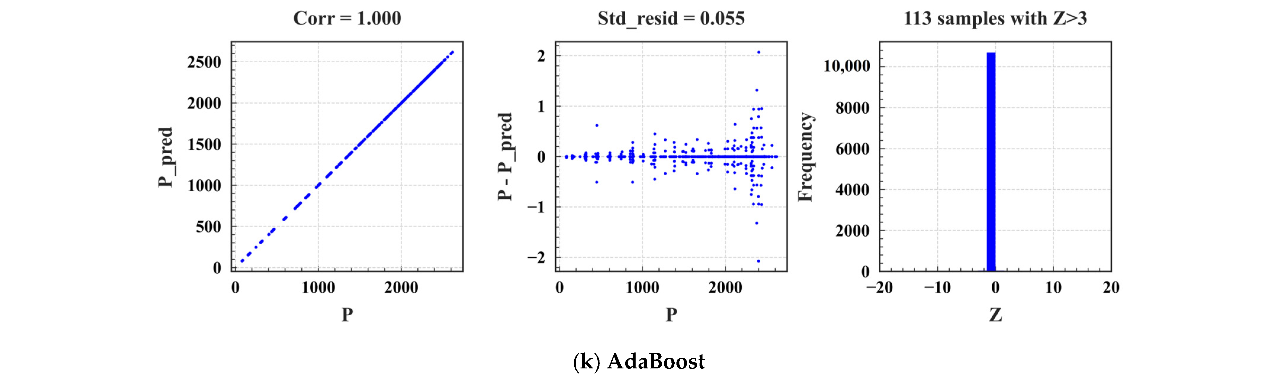 Sustainability 15 11010 g006d