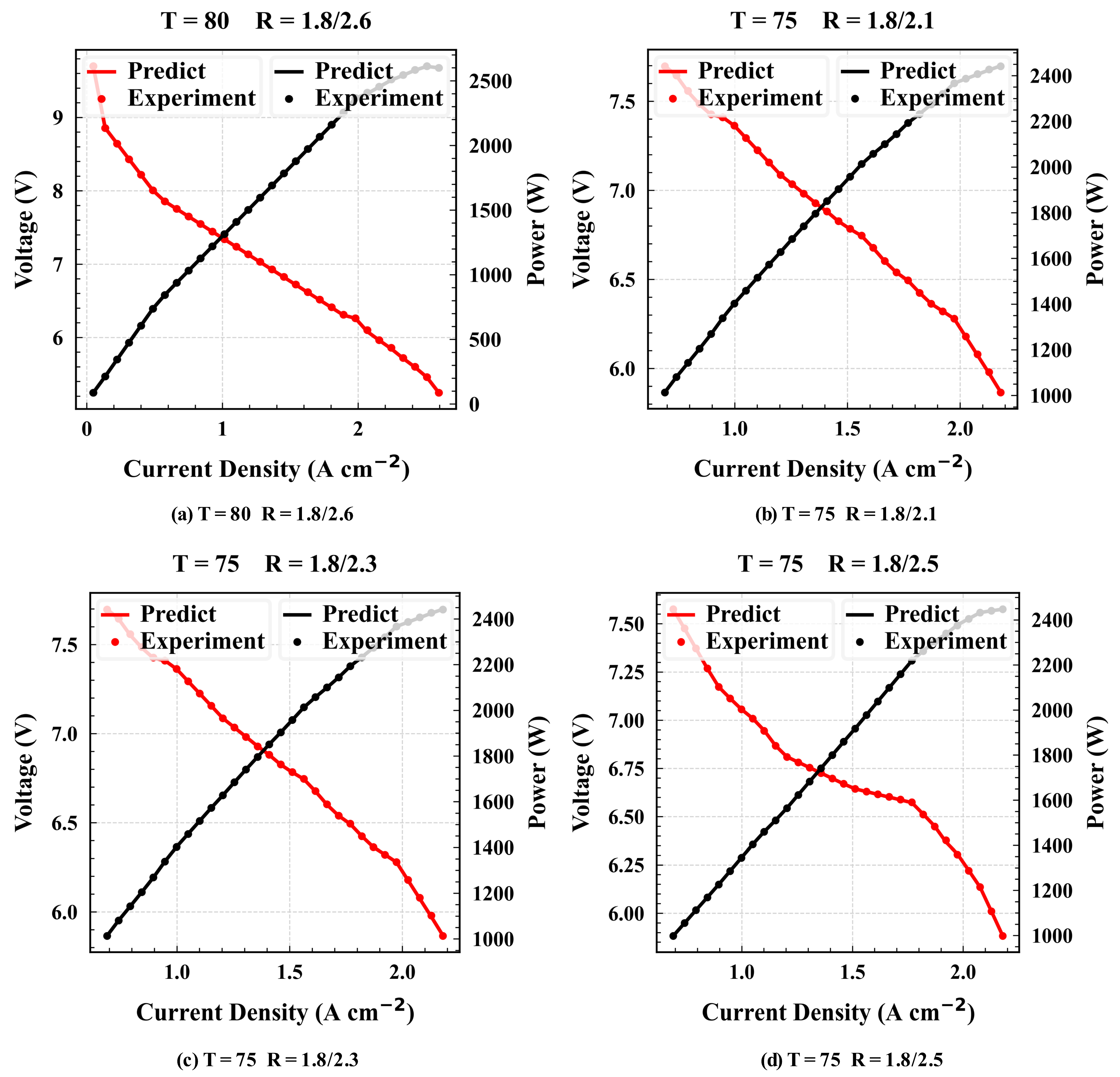 Sustainability 15 11010 g008