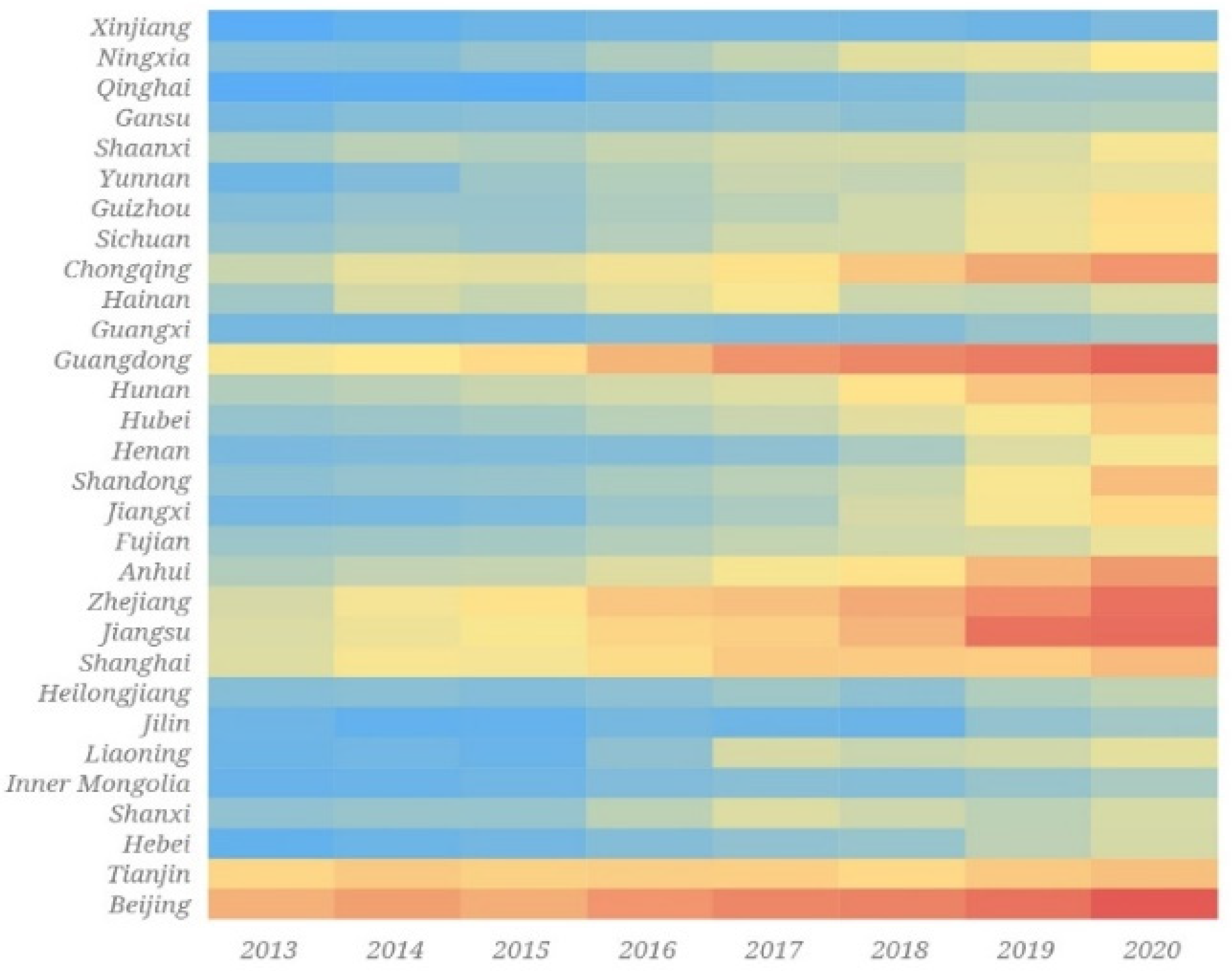 Sustainability 15 11014 g007