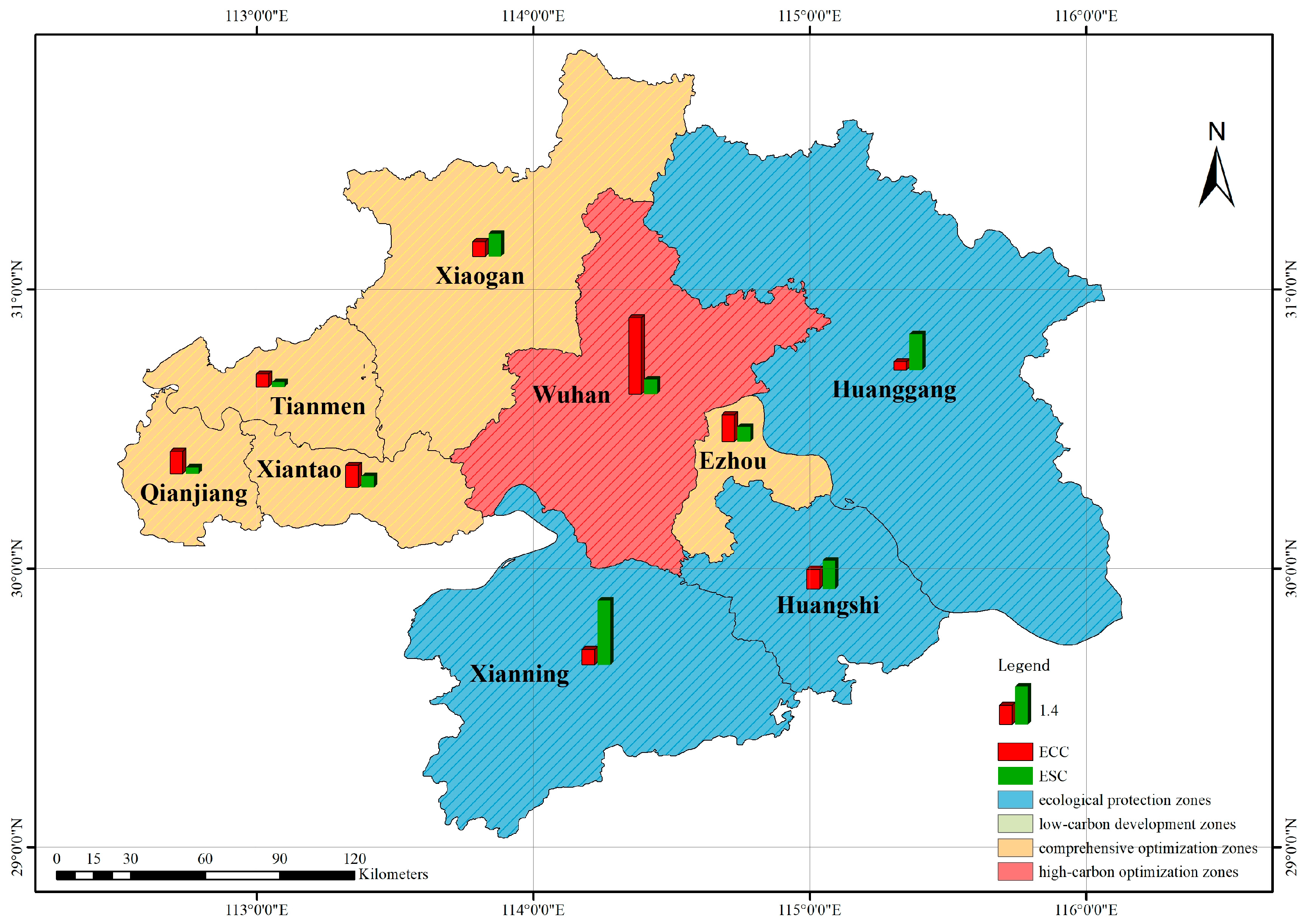 Sustainability 15 11021 g007