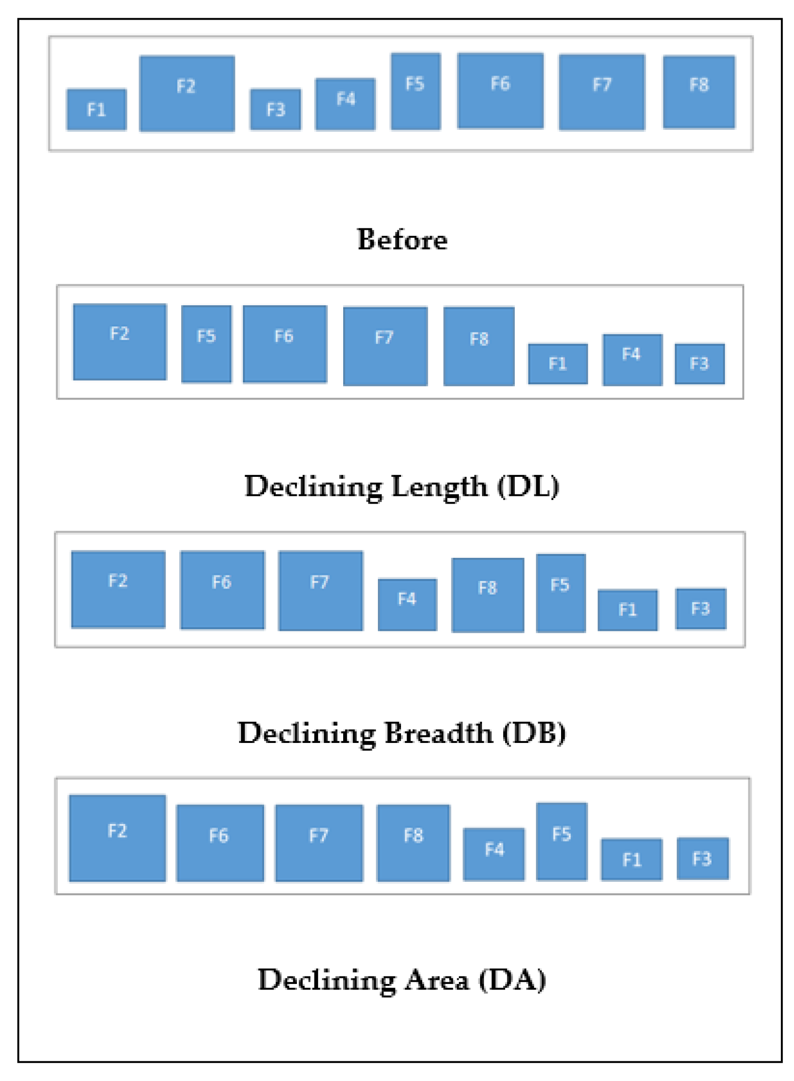Sustainability 15 11022 g001