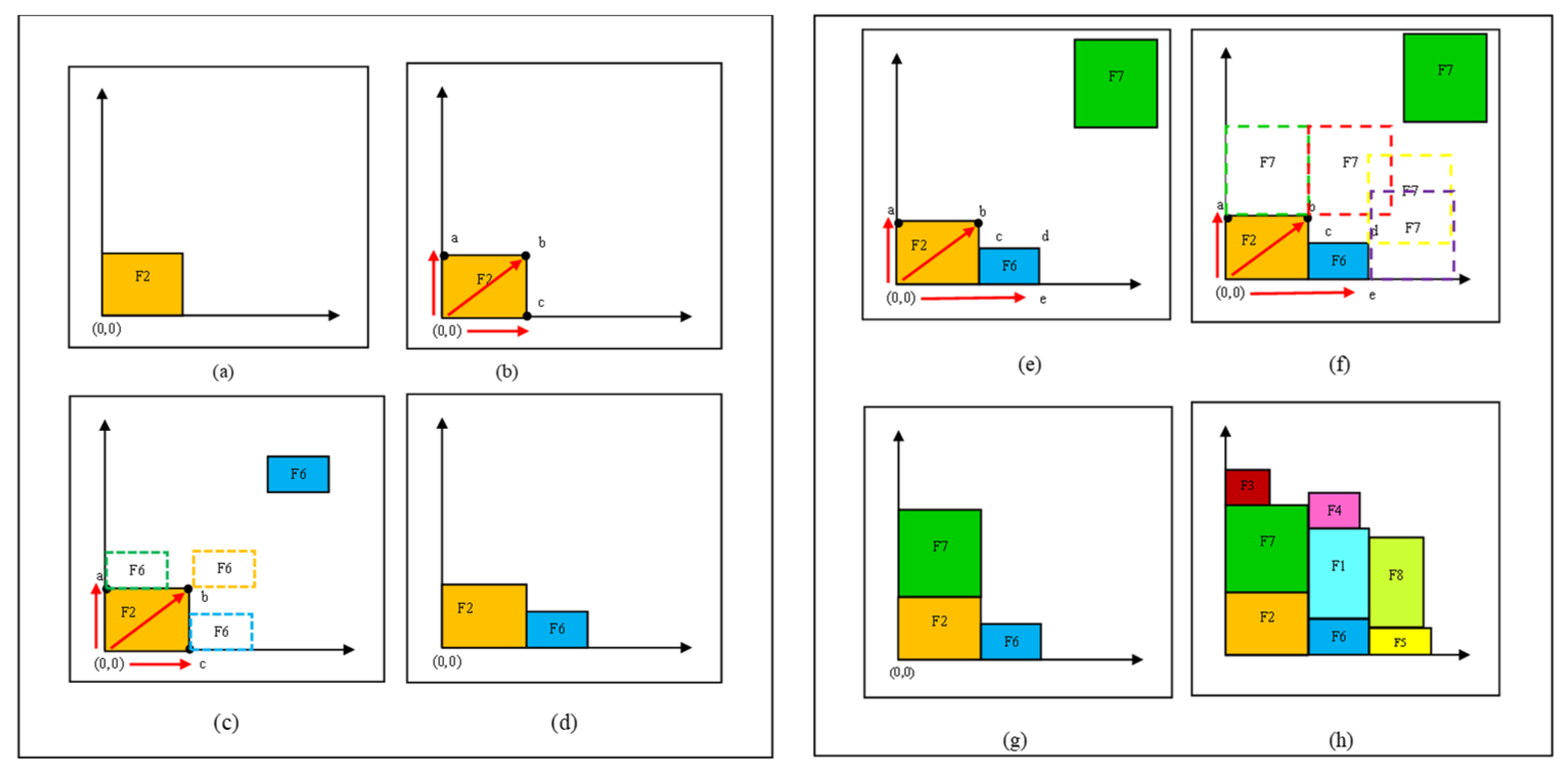 Sustainability 15 11022 g002