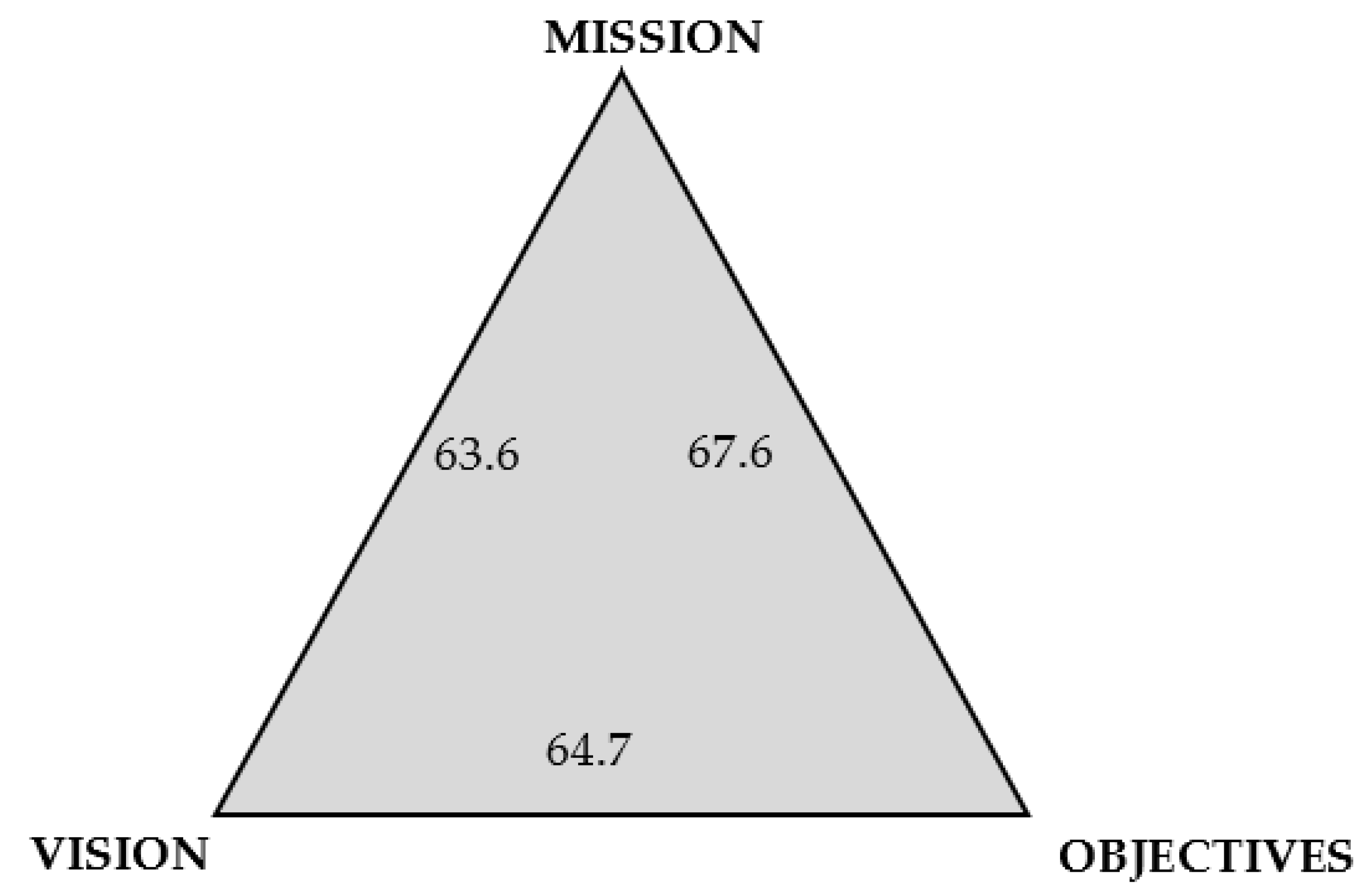 Sustainability 15 11033 g001
