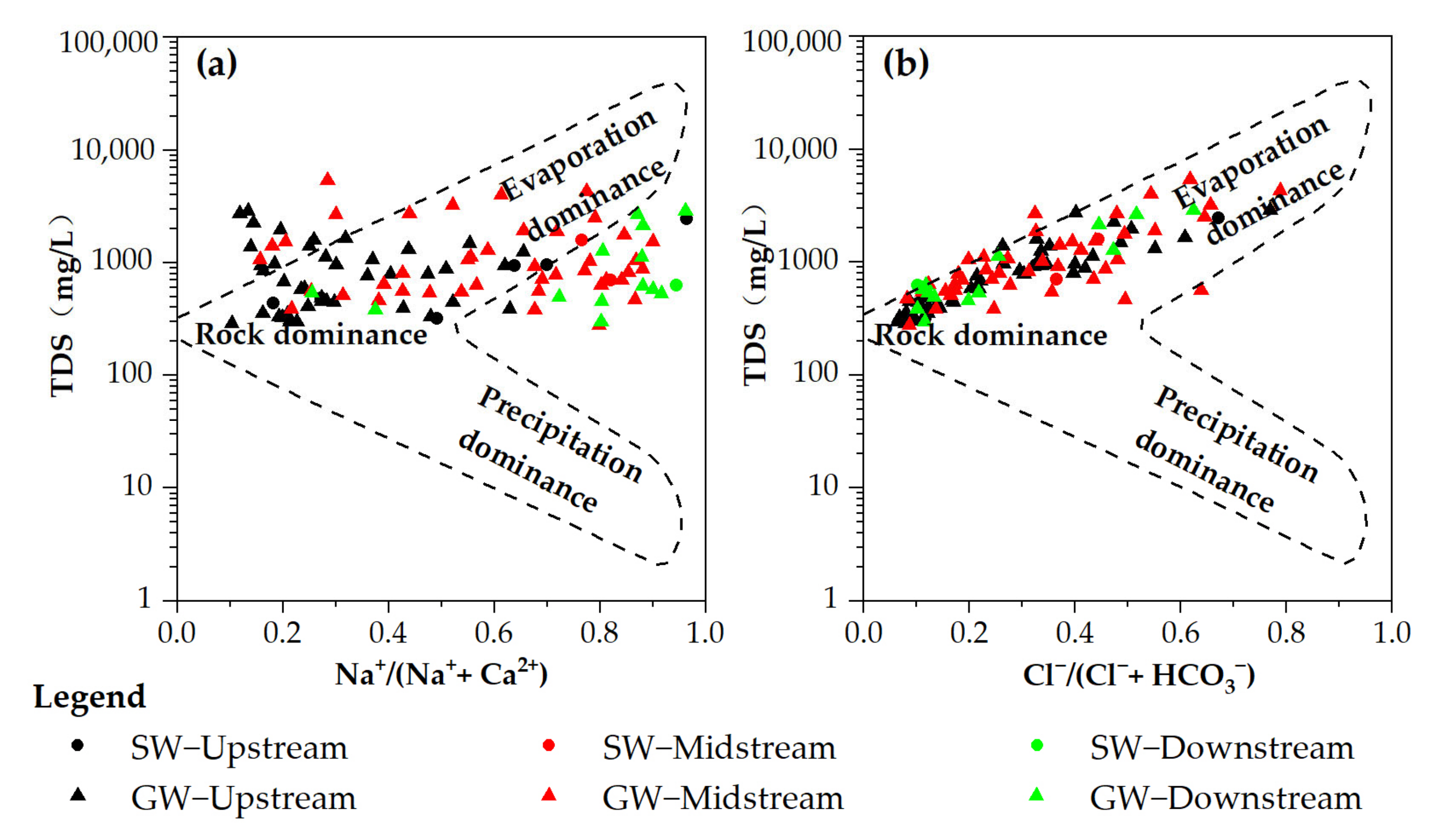 Sustainability 15 11034 g006