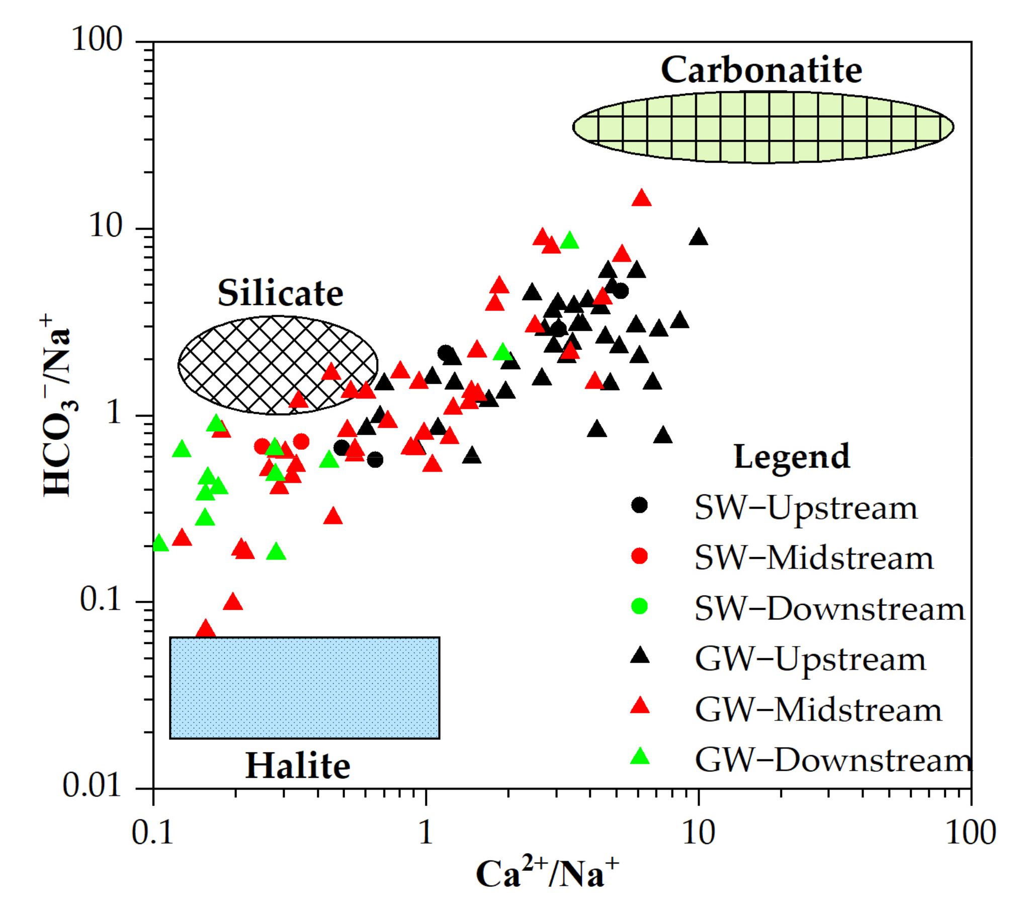 Sustainability 15 11034 g007